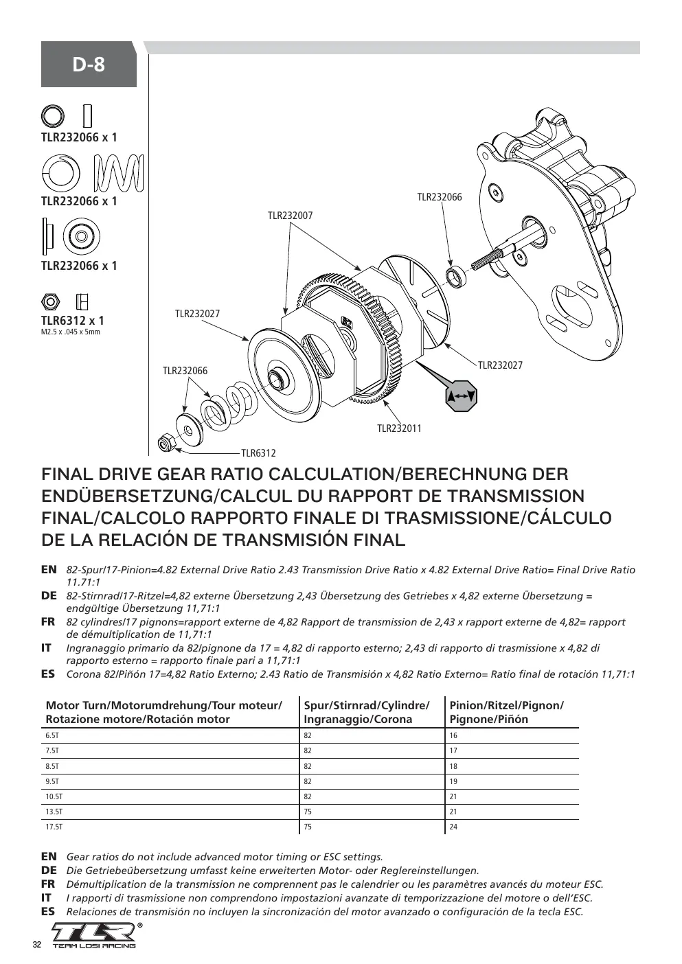 Page 32