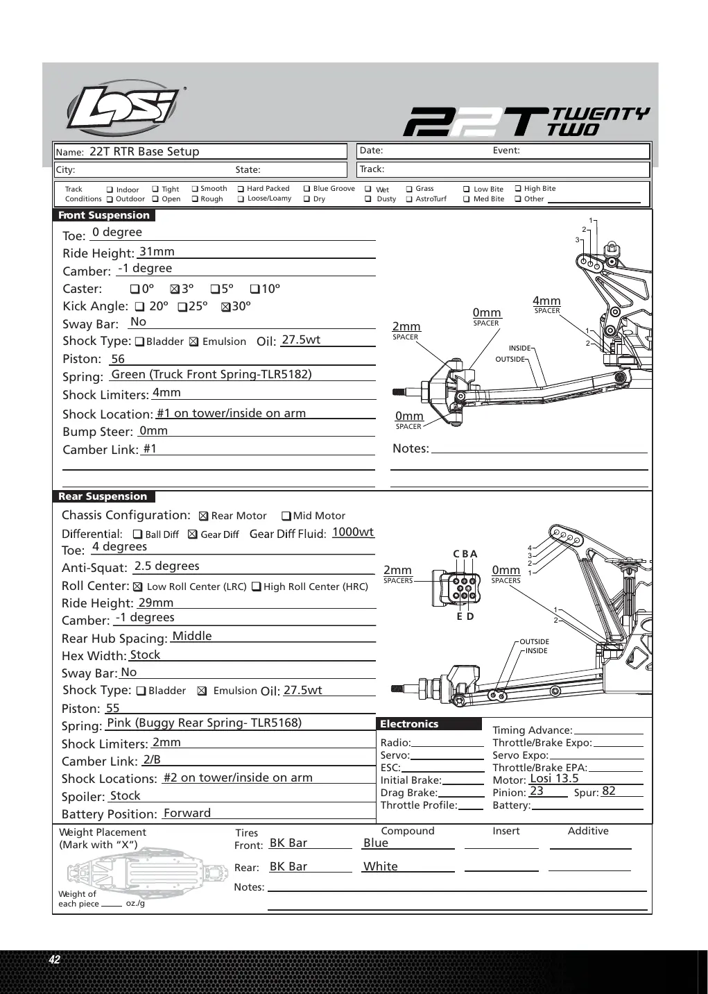 Page 42