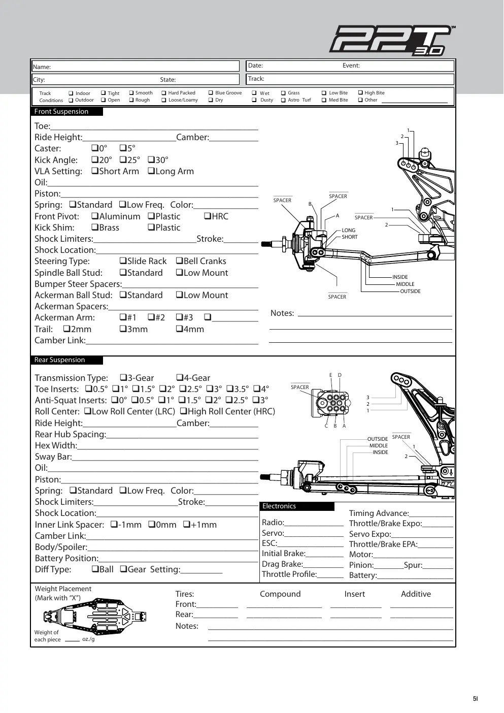 Page 51