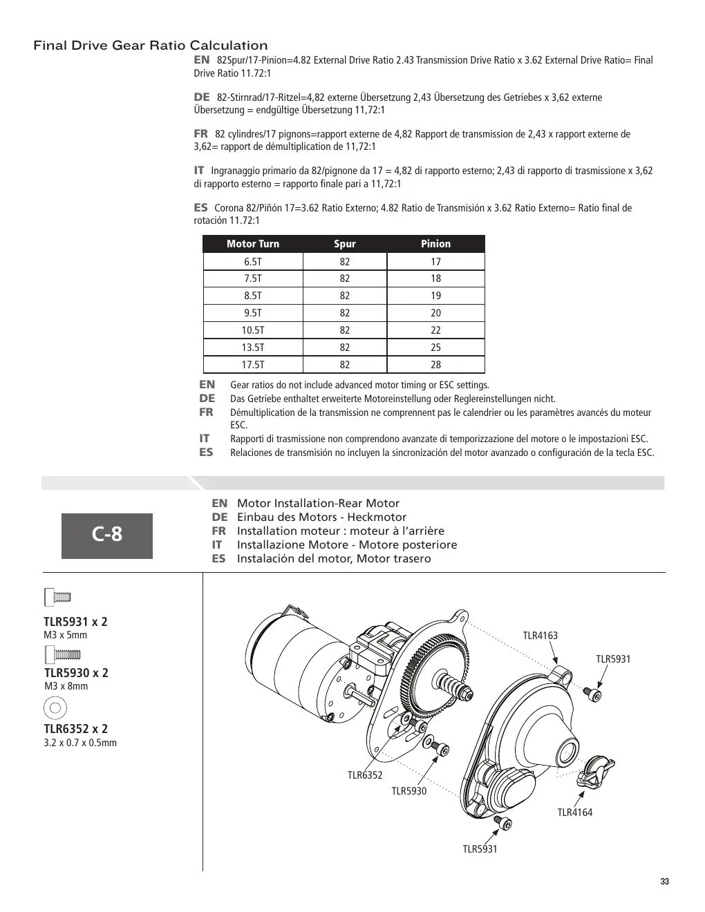 Page 33