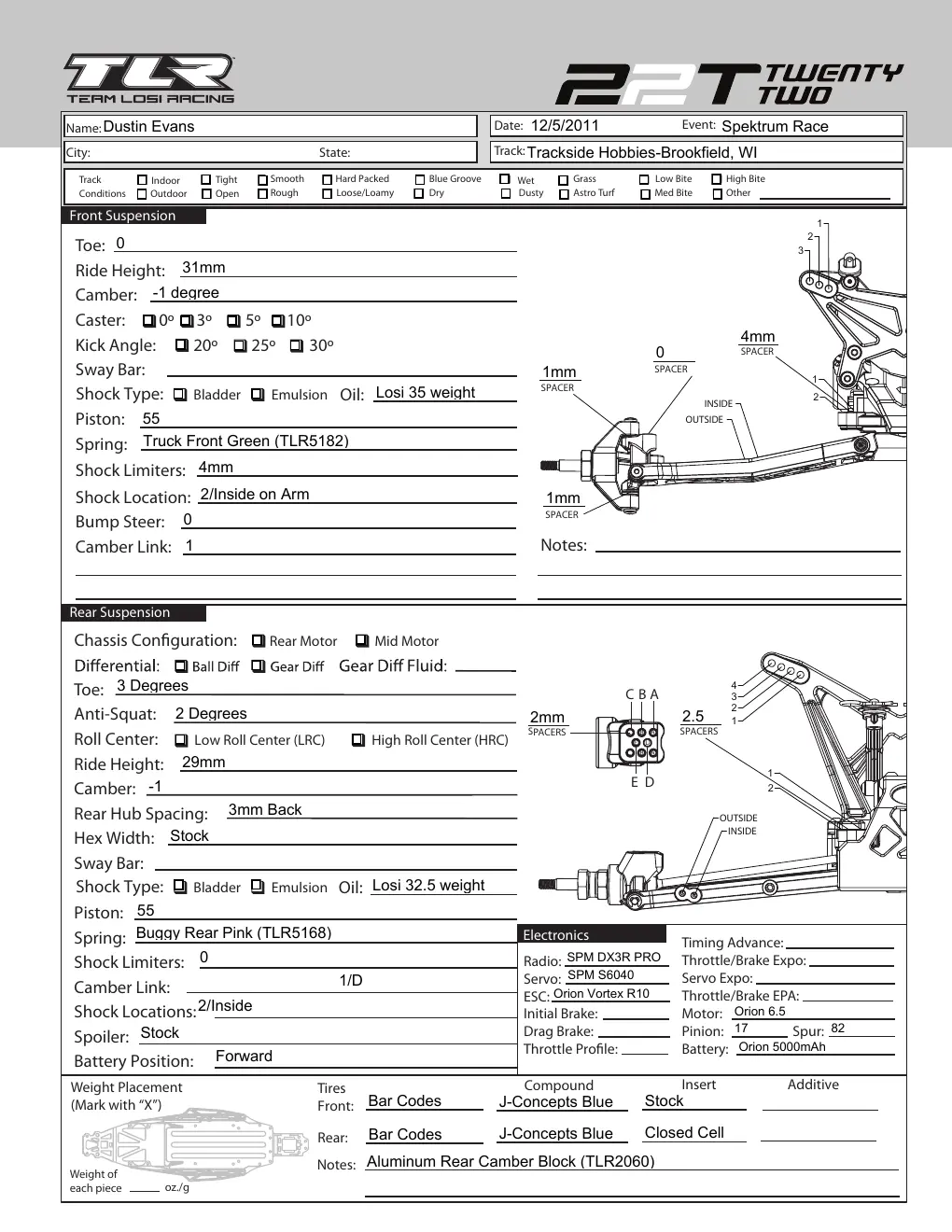 Setup Sheet