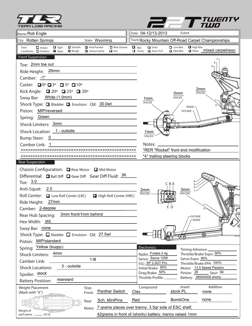 Setup Sheet