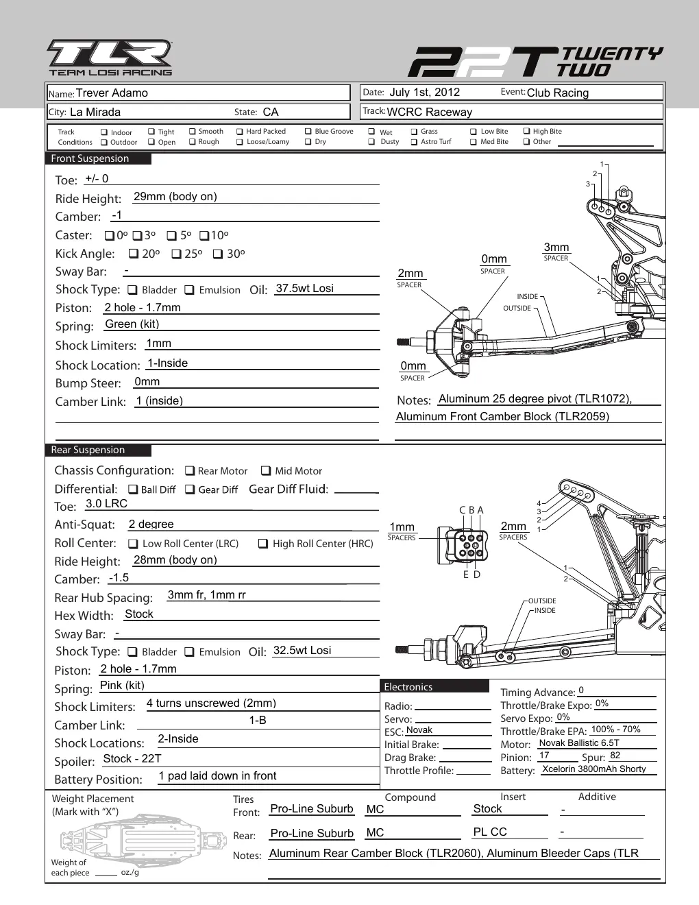 Setup Sheet