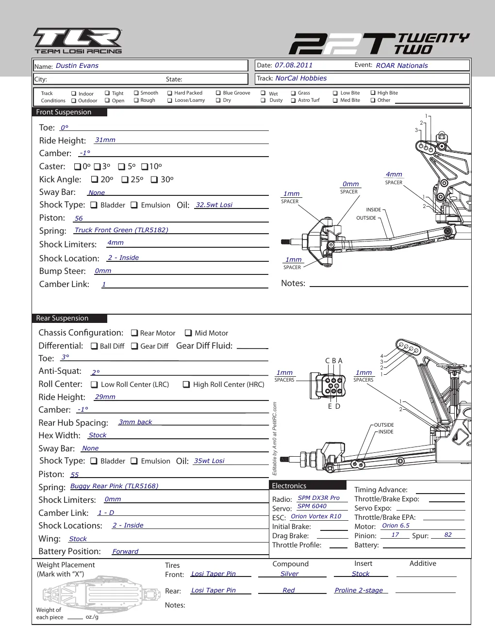 Setup Sheet