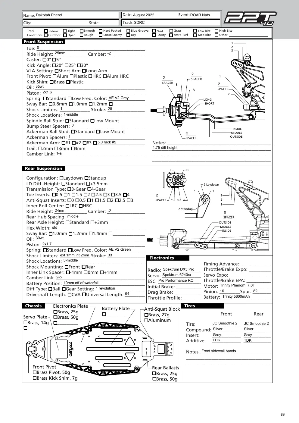 Page 1