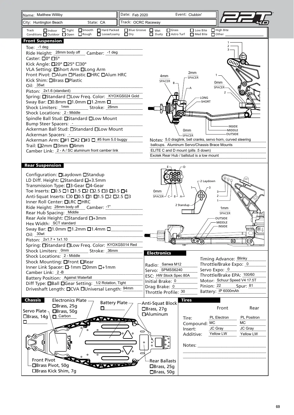 Page 1