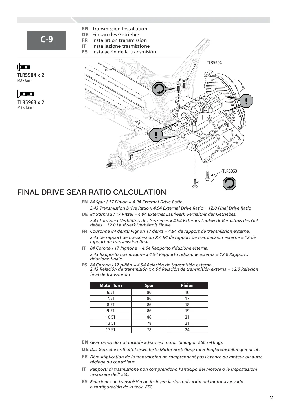 Page 33