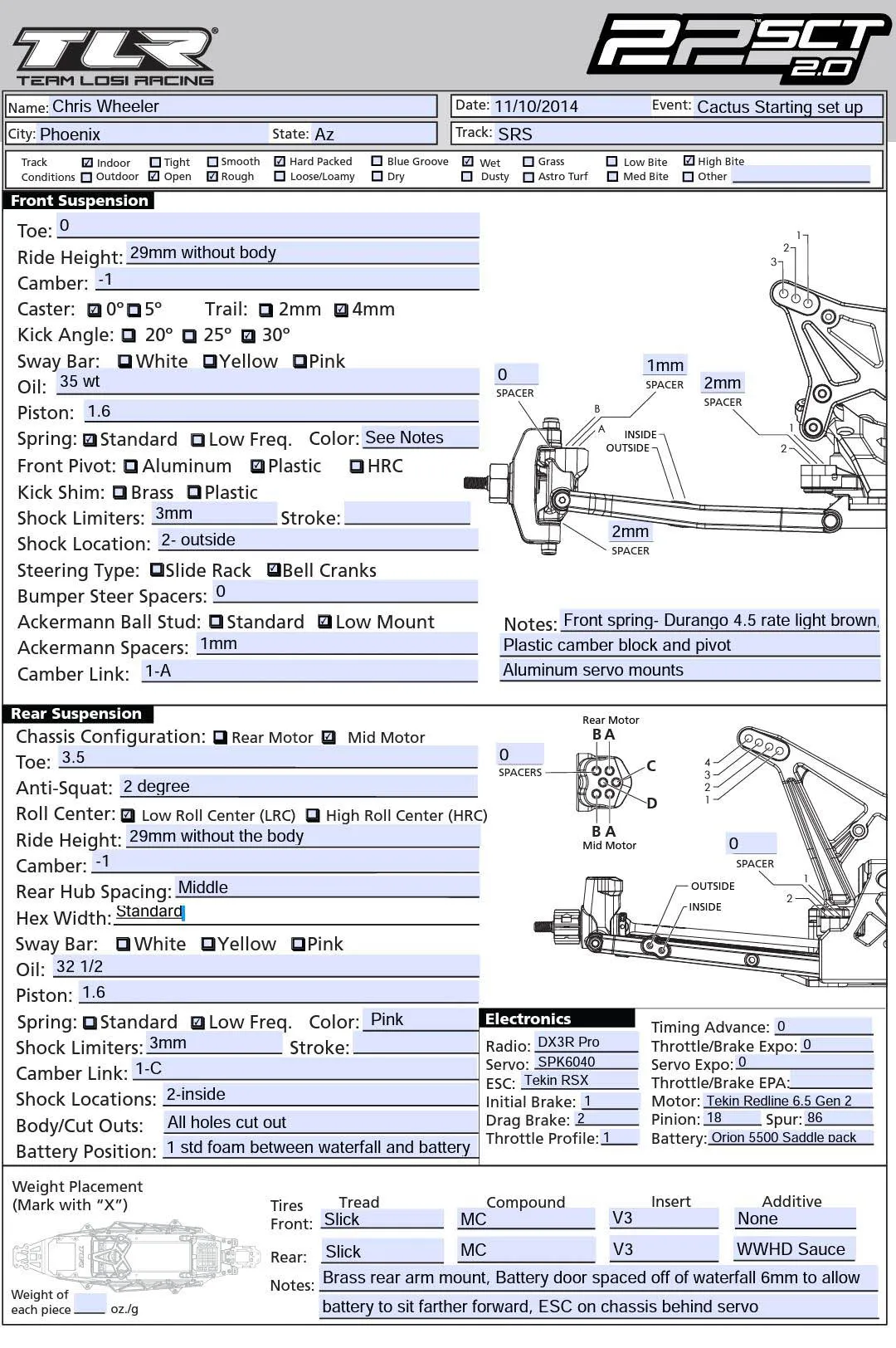 Setup Sheet