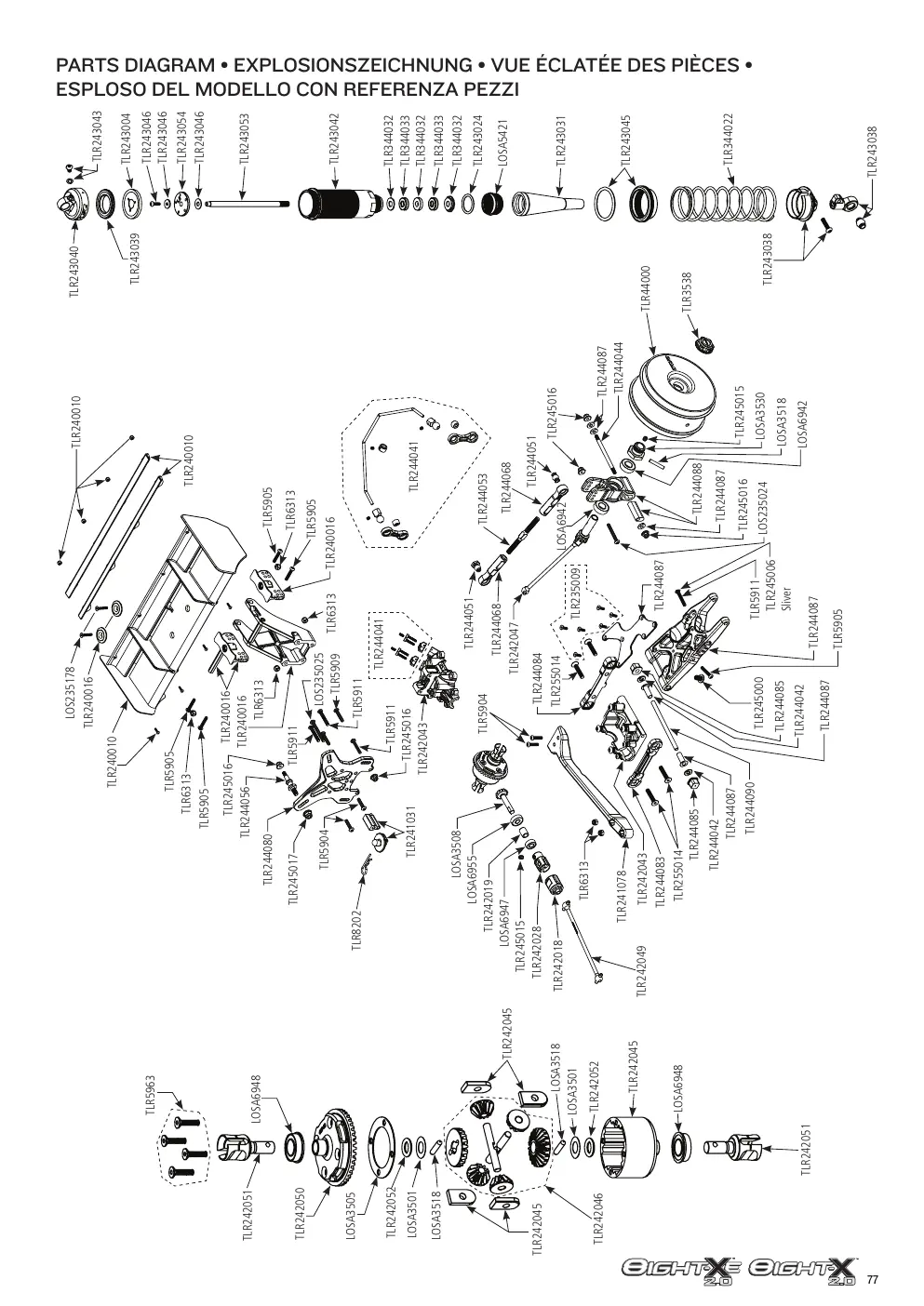 Page 77