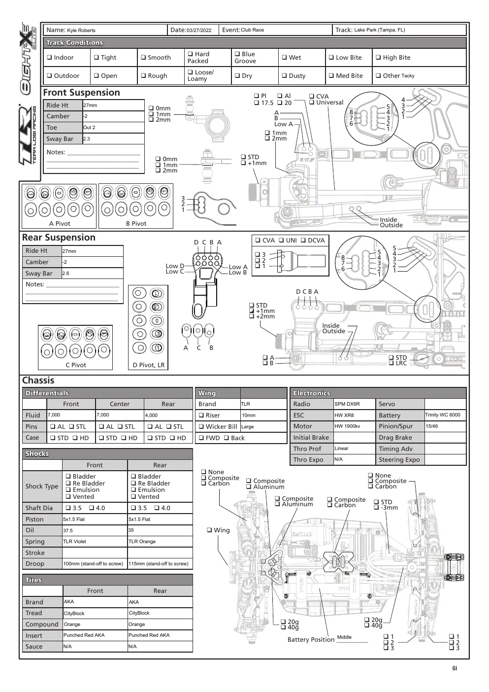 Setup Sheet