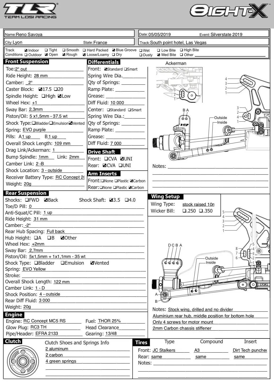 Setup Sheet