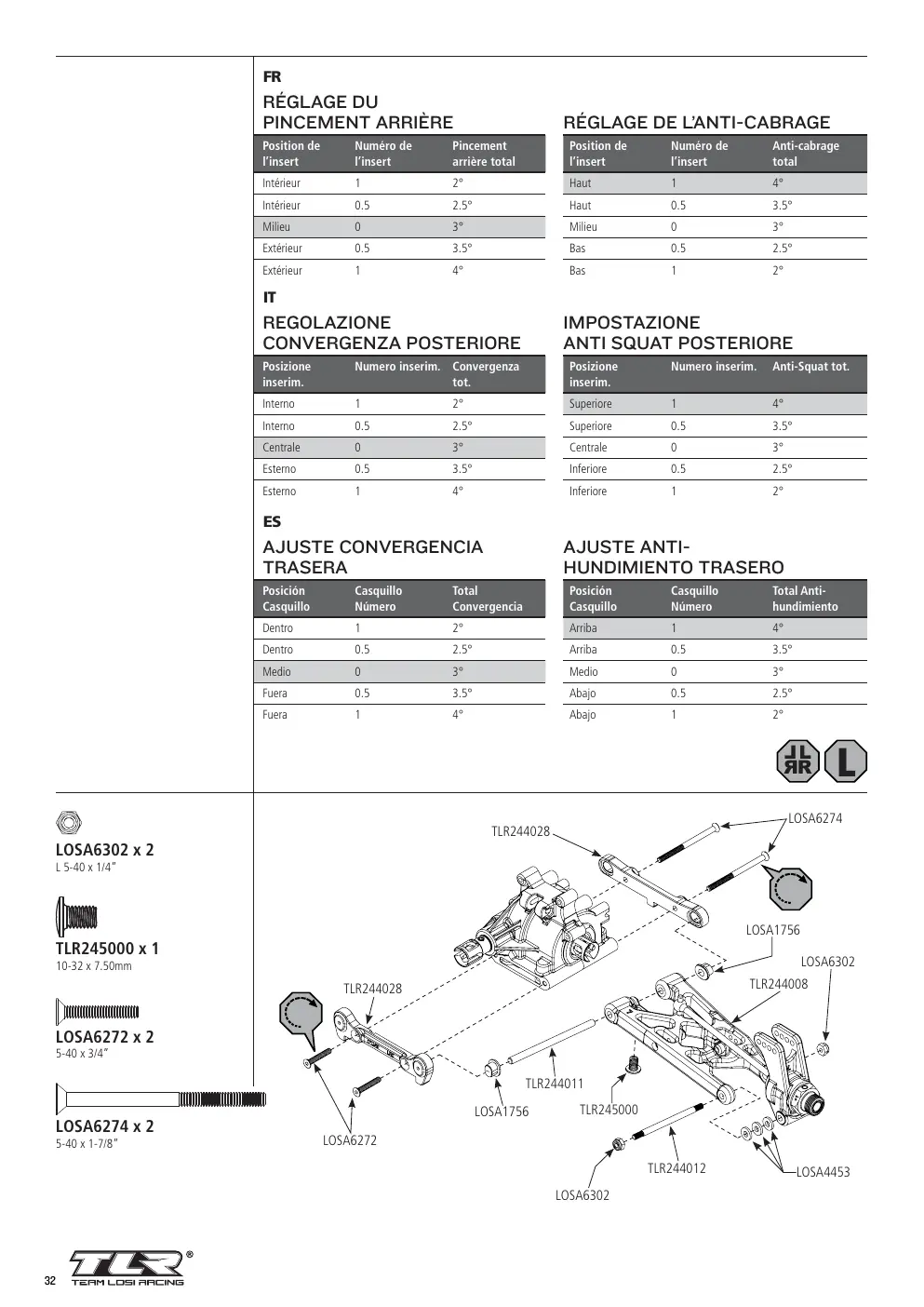 Page 32