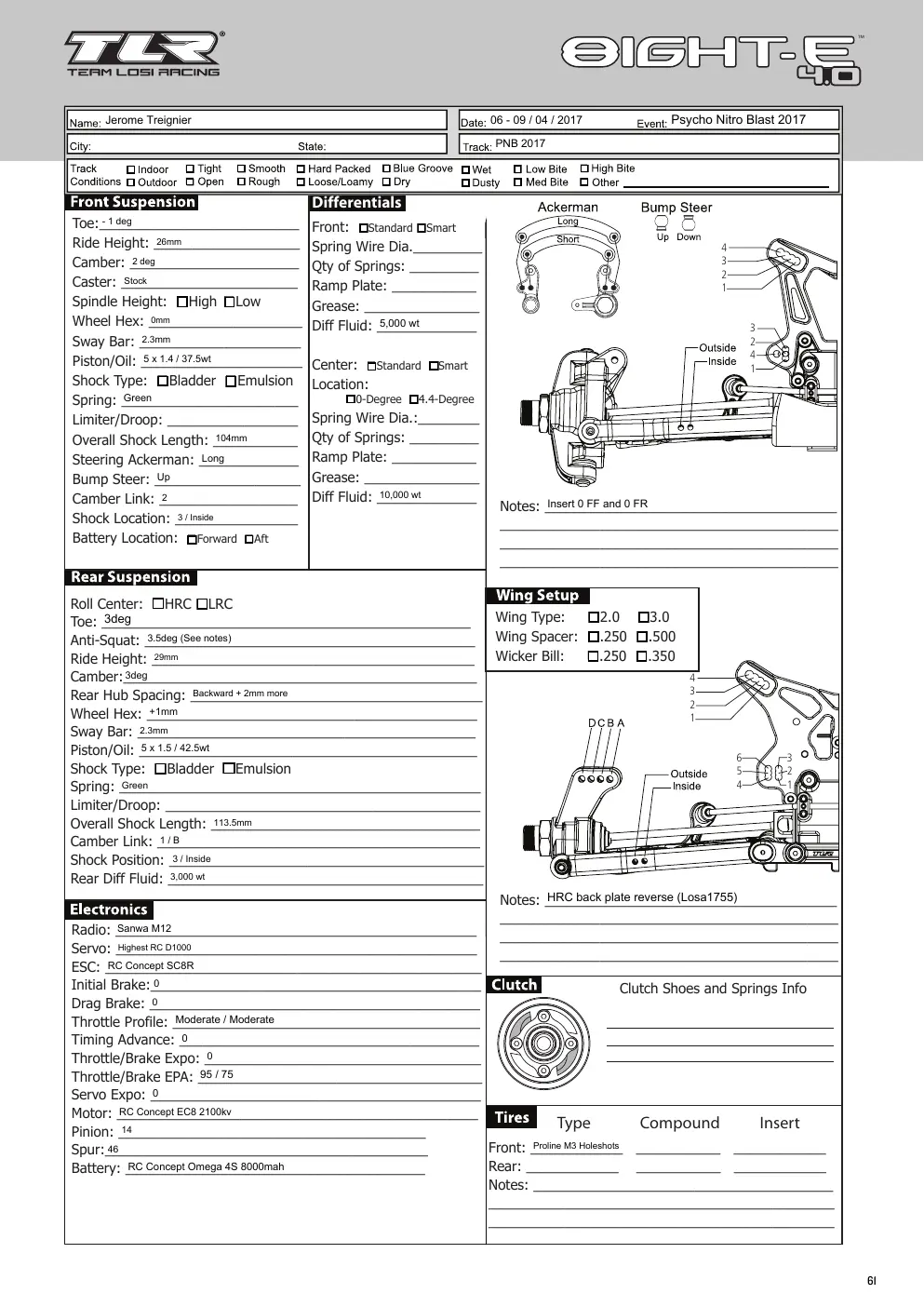 Setup Sheet