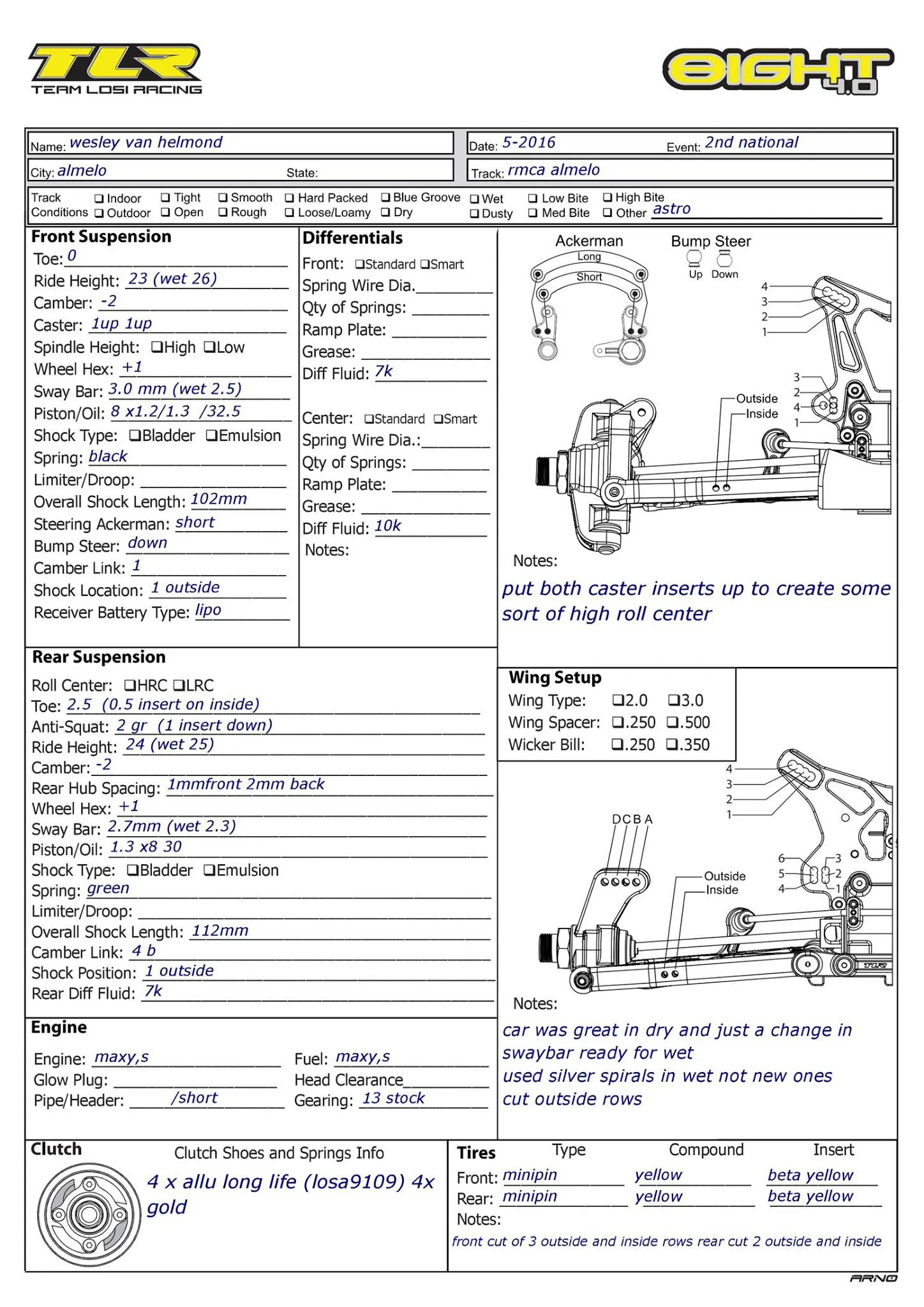 Setup Sheet