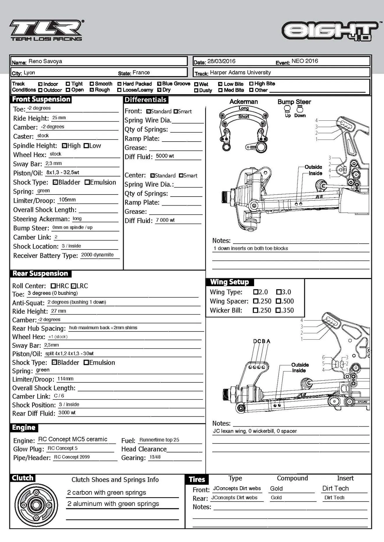 Setup Sheet