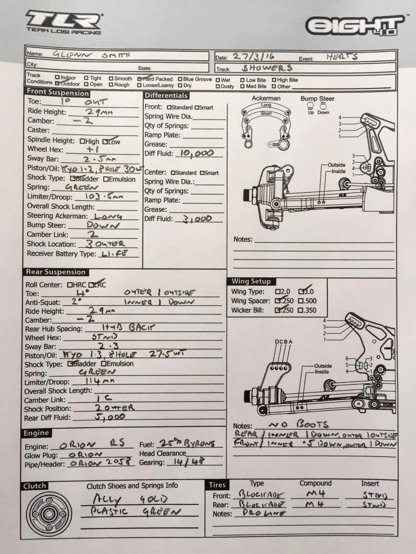 Setup Sheet