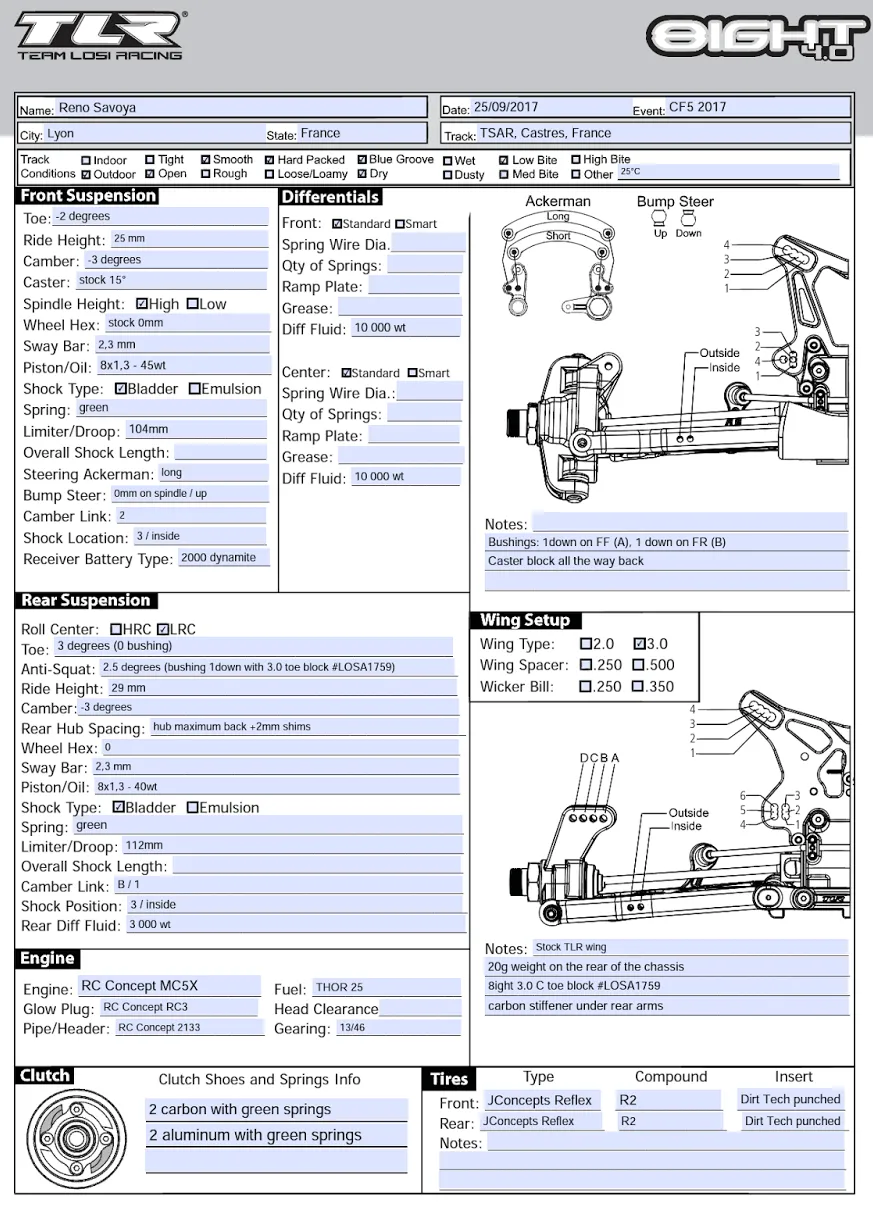 Setup Sheet