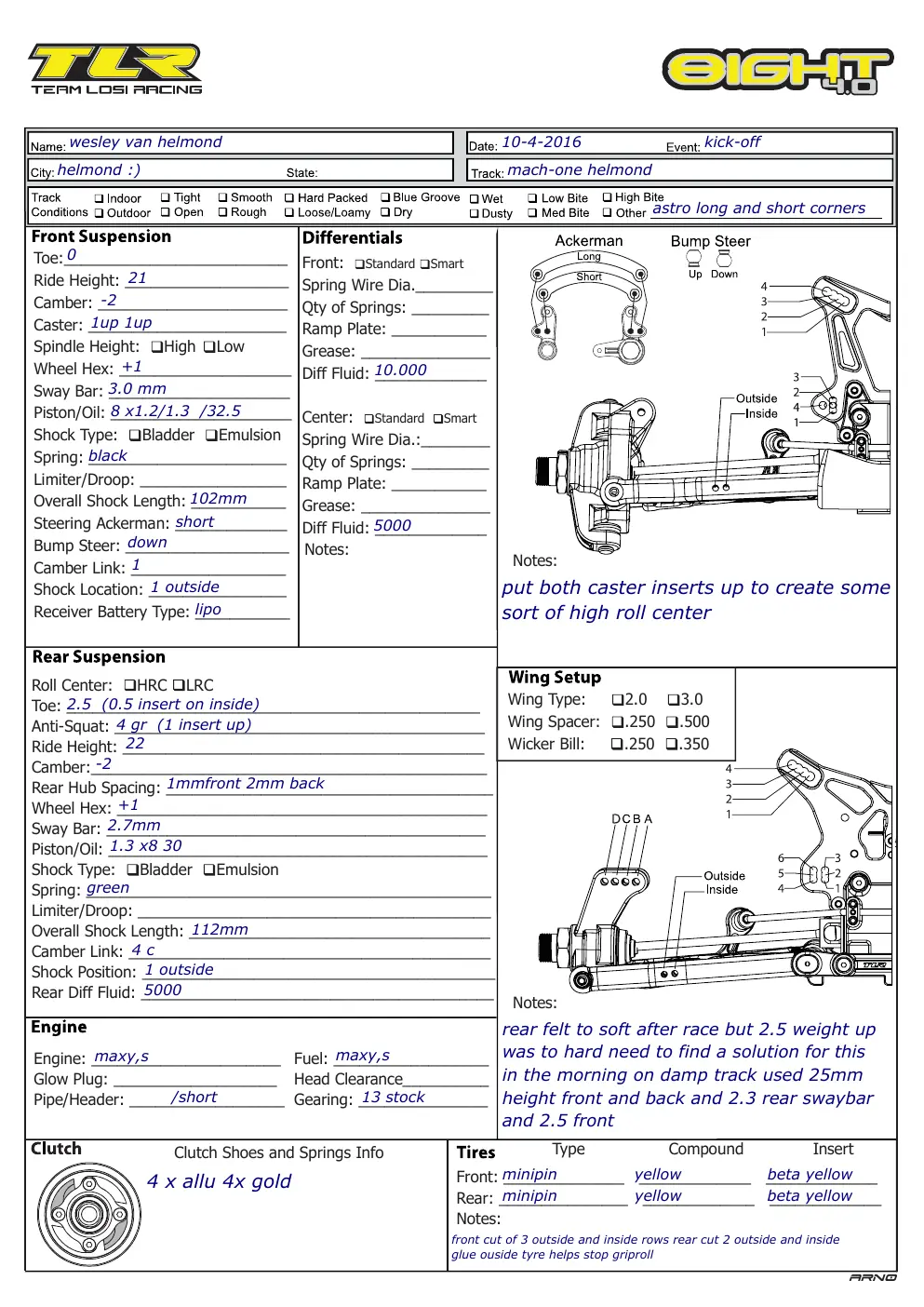 Setup Sheet