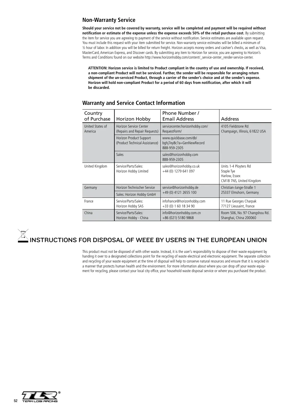 Page 52
