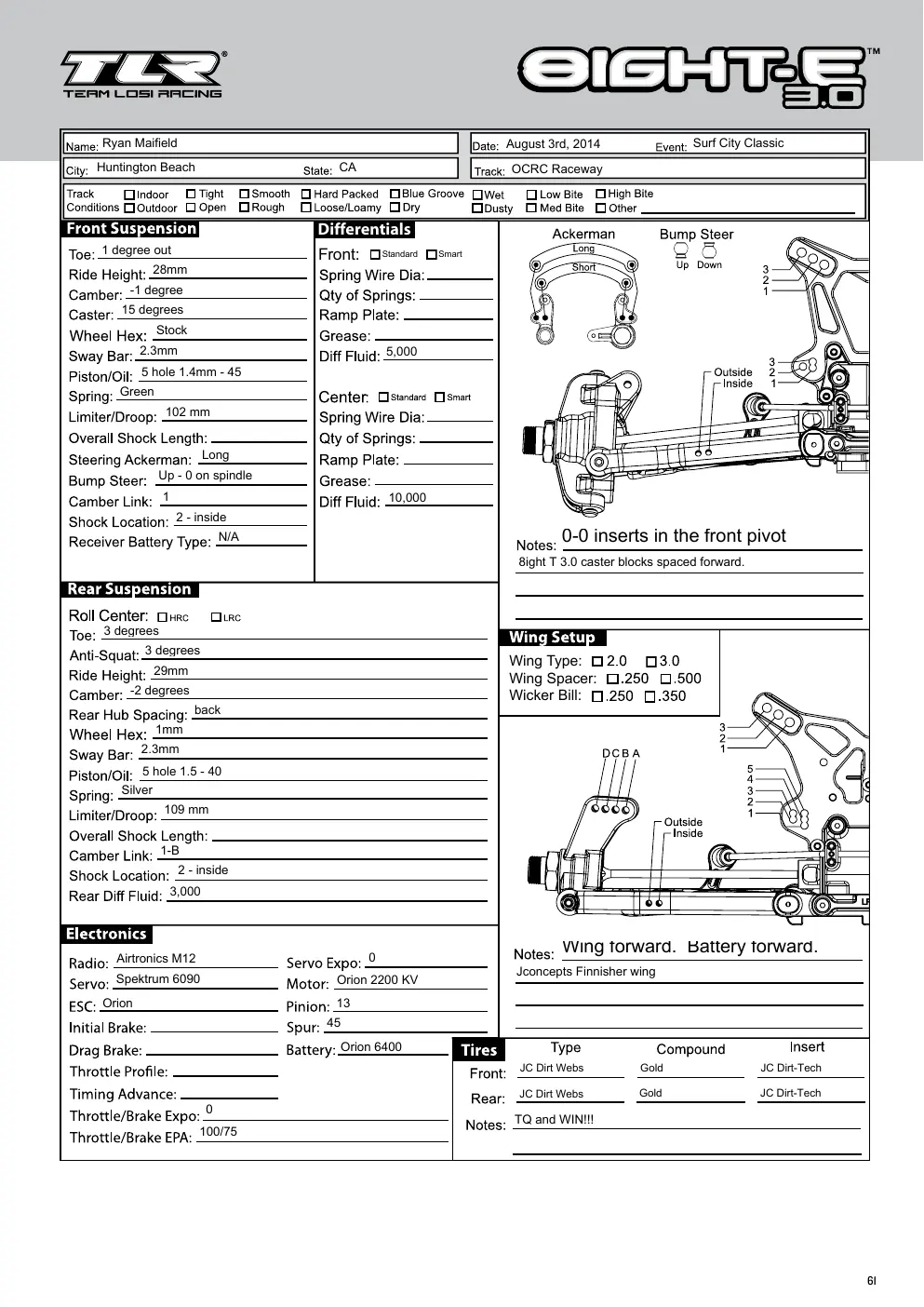 Setup Sheet