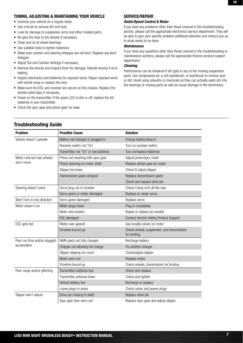 Page 7