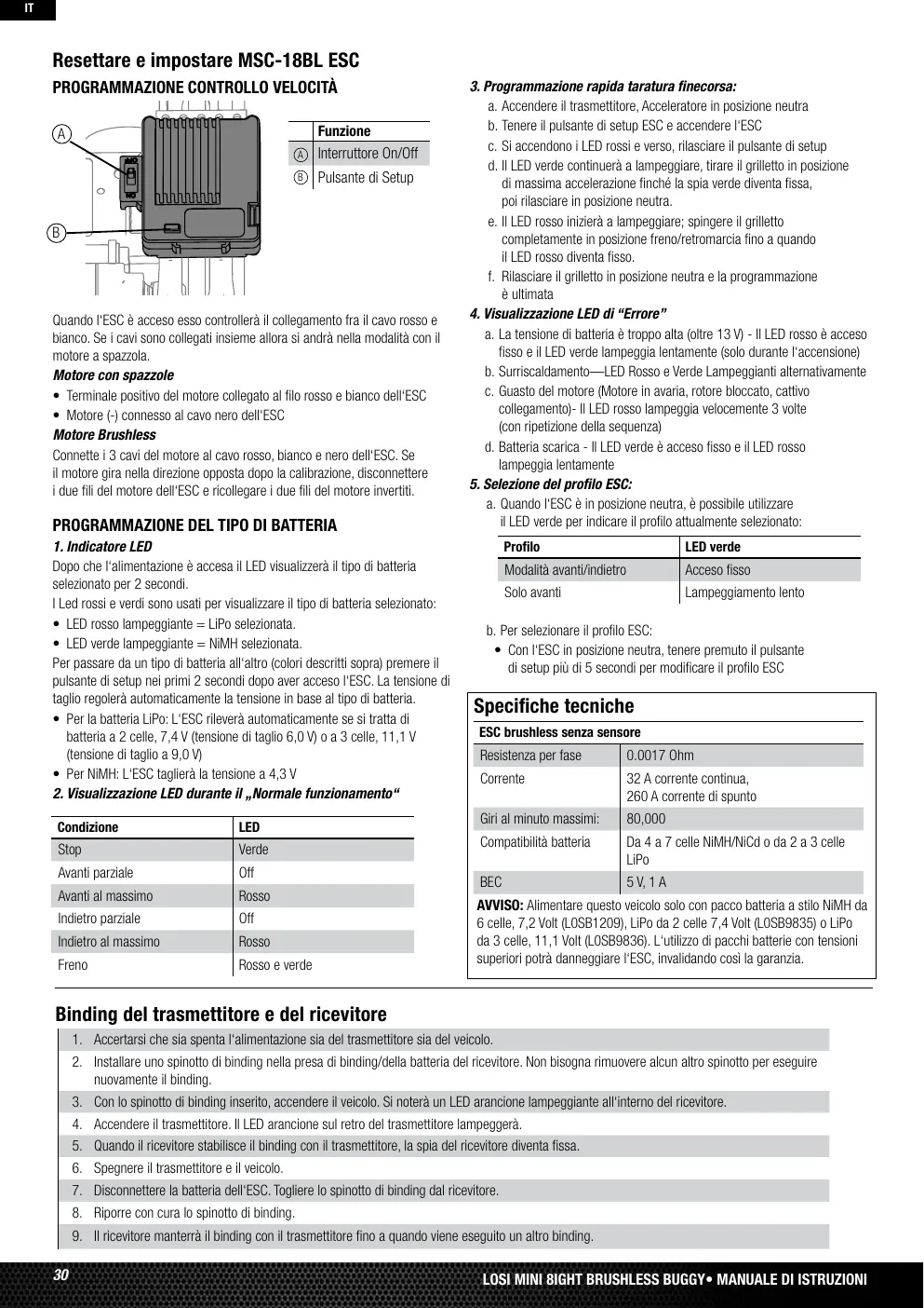 Page 30