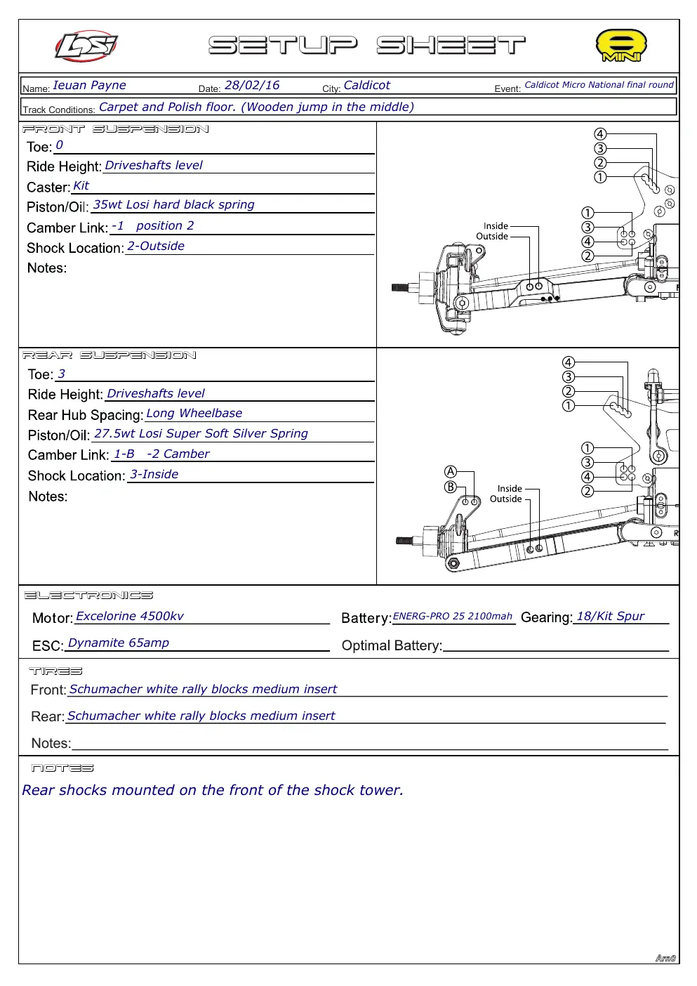 Setup Sheet