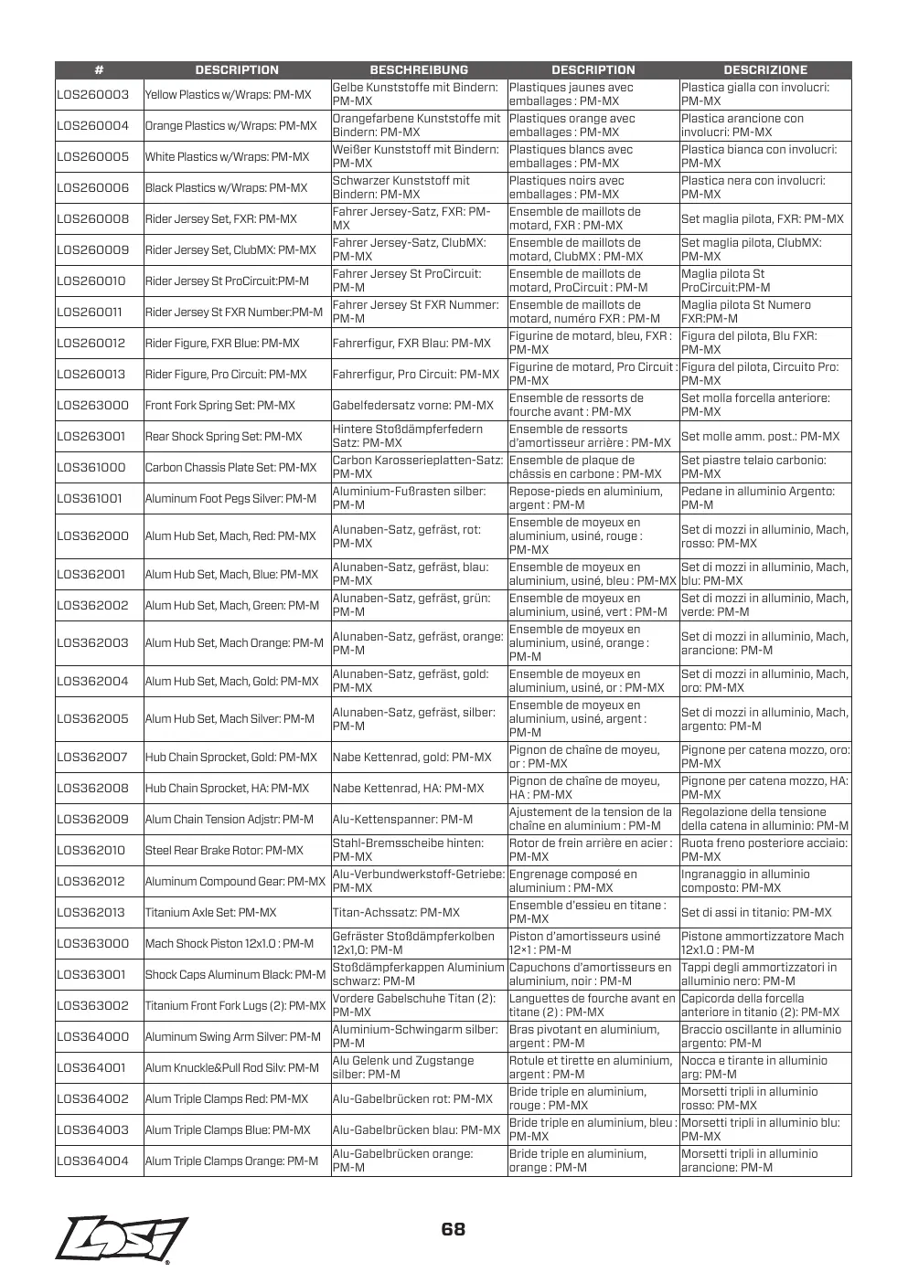Page 26