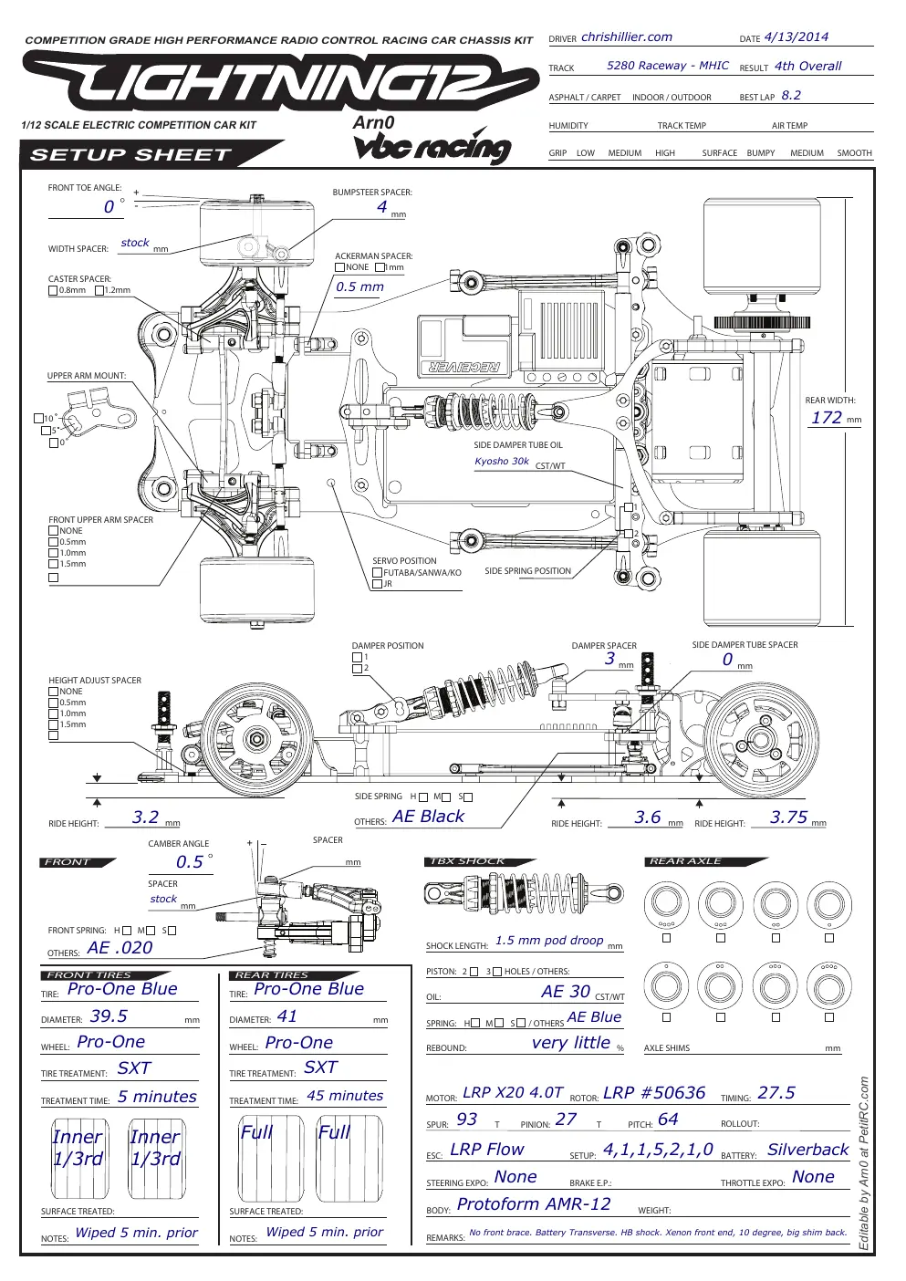 Setup Sheet