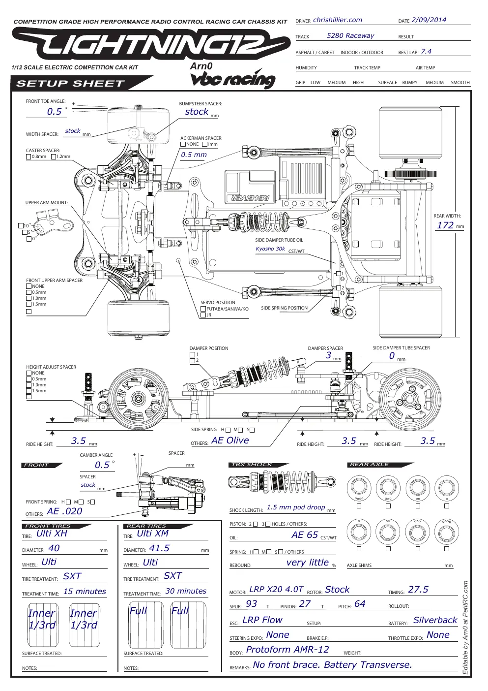 Setup Sheet