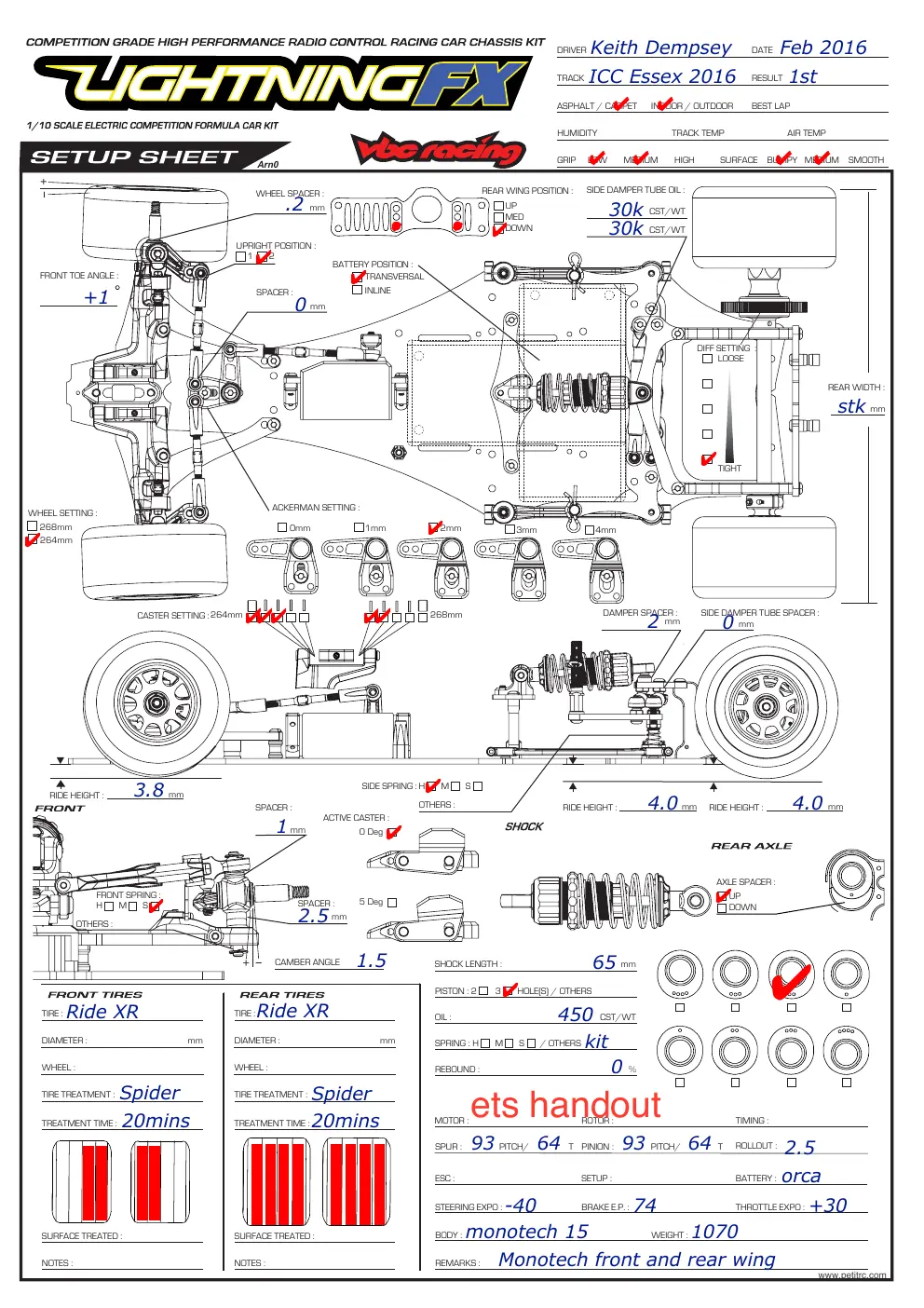 Setup Sheet