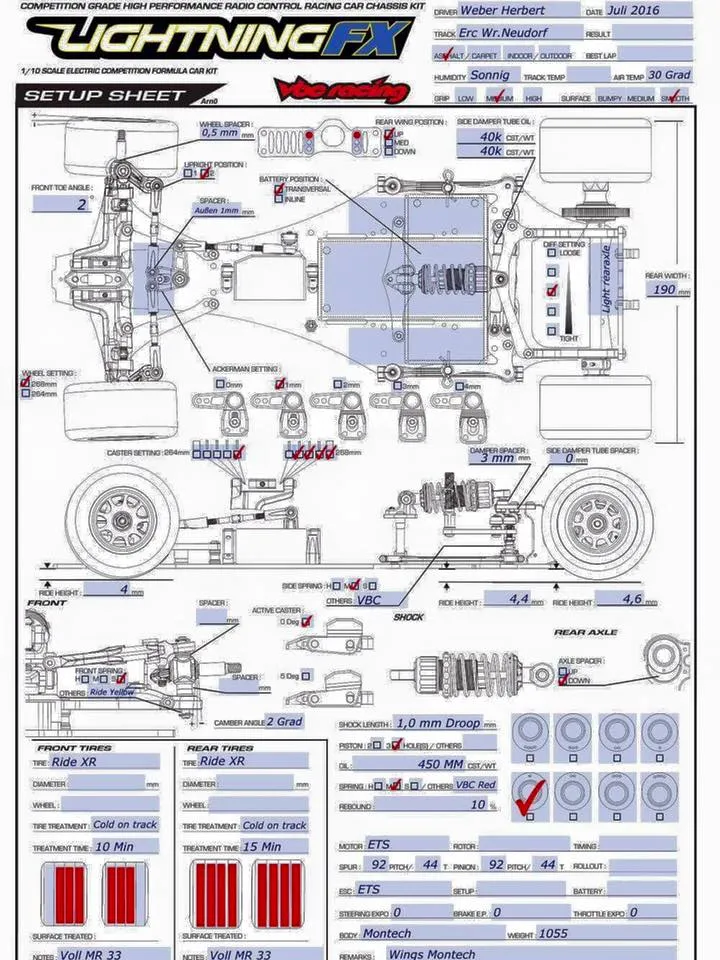 Setup Sheet