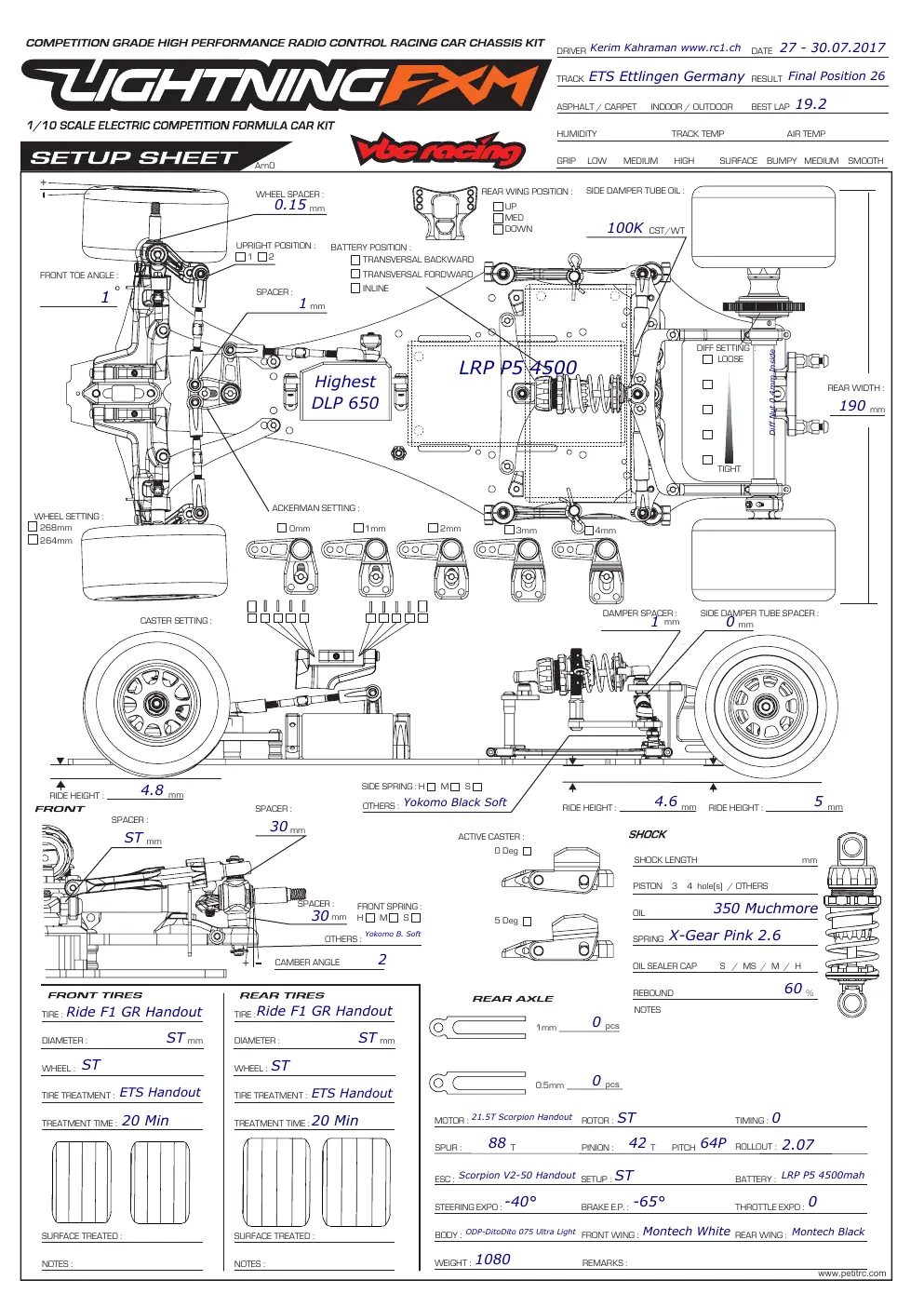 Setup Sheet