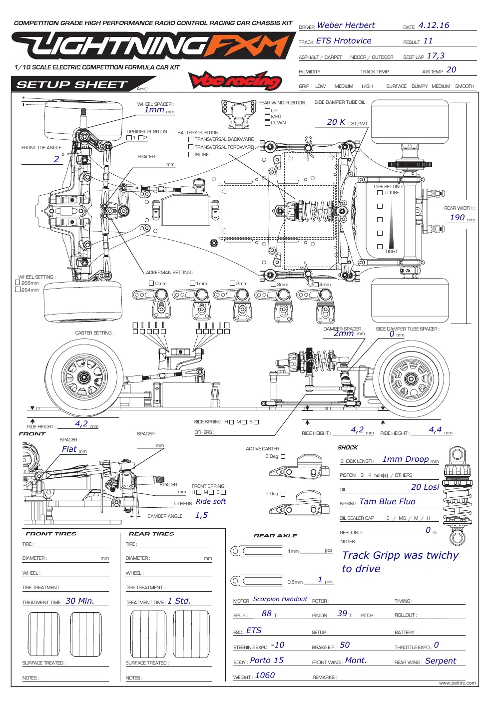 Setup Sheet