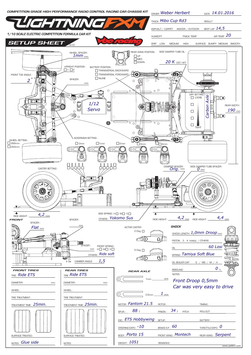 Setup Sheet