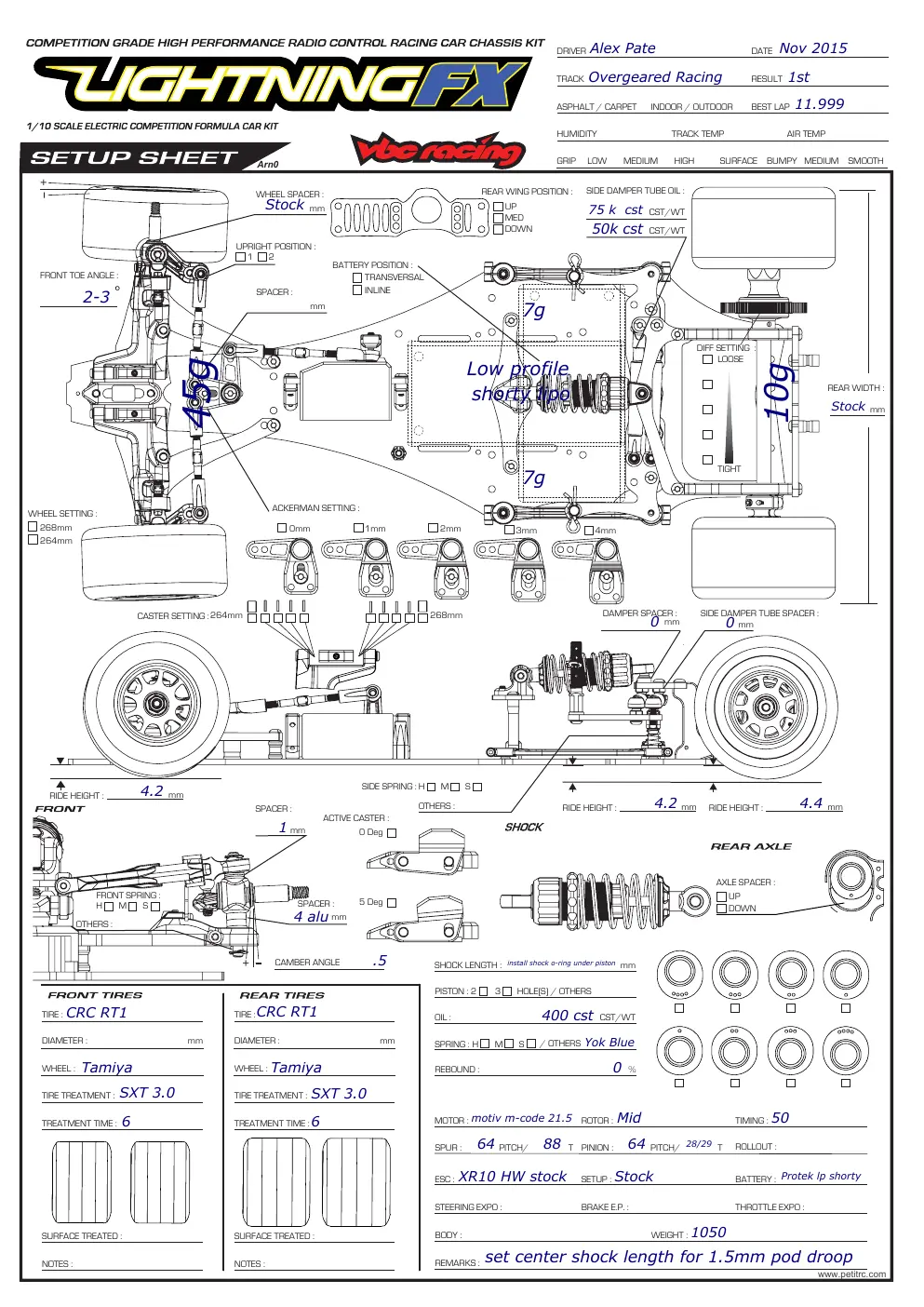 Setup Sheet