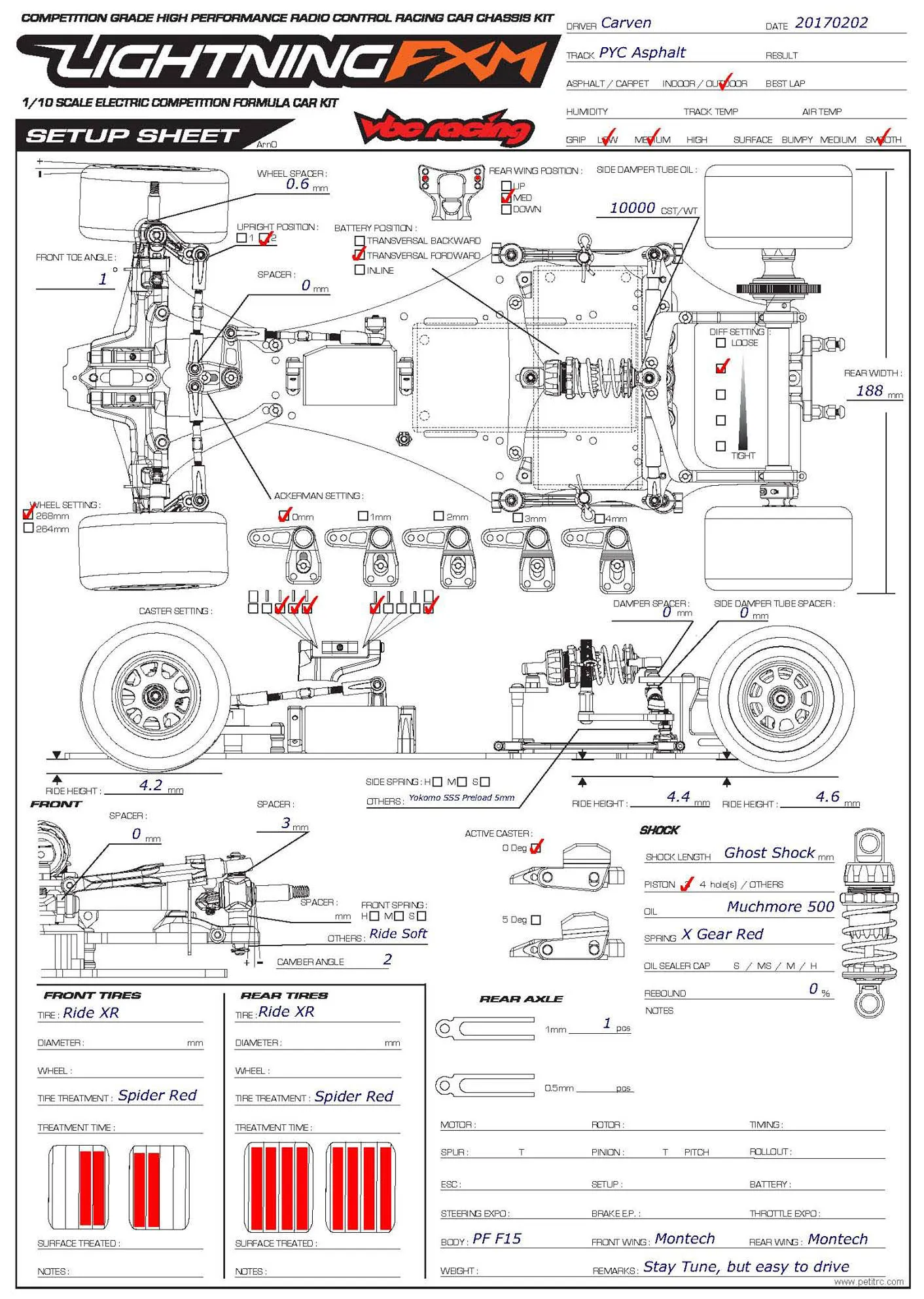 Setup Sheet