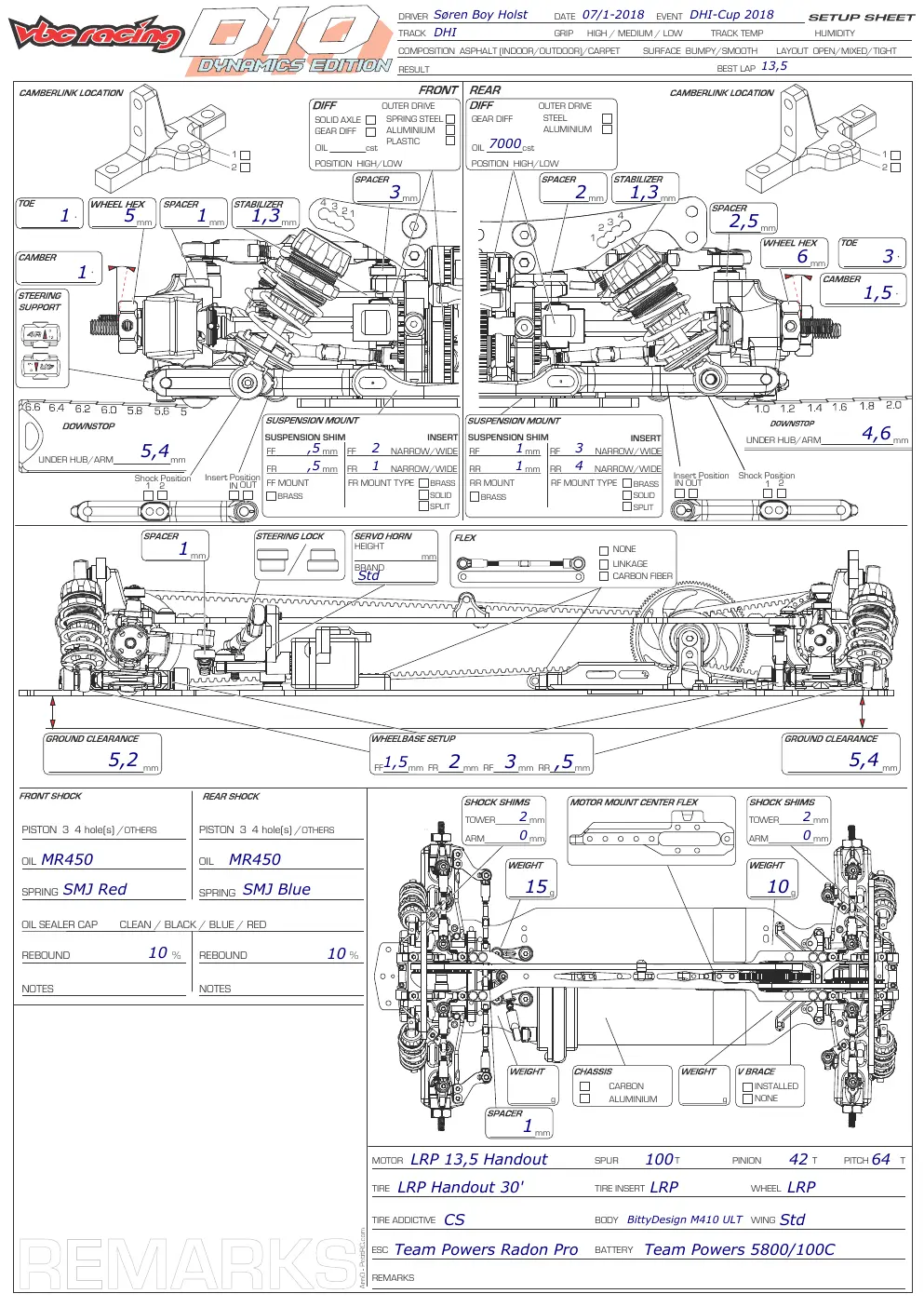 Setup Sheet