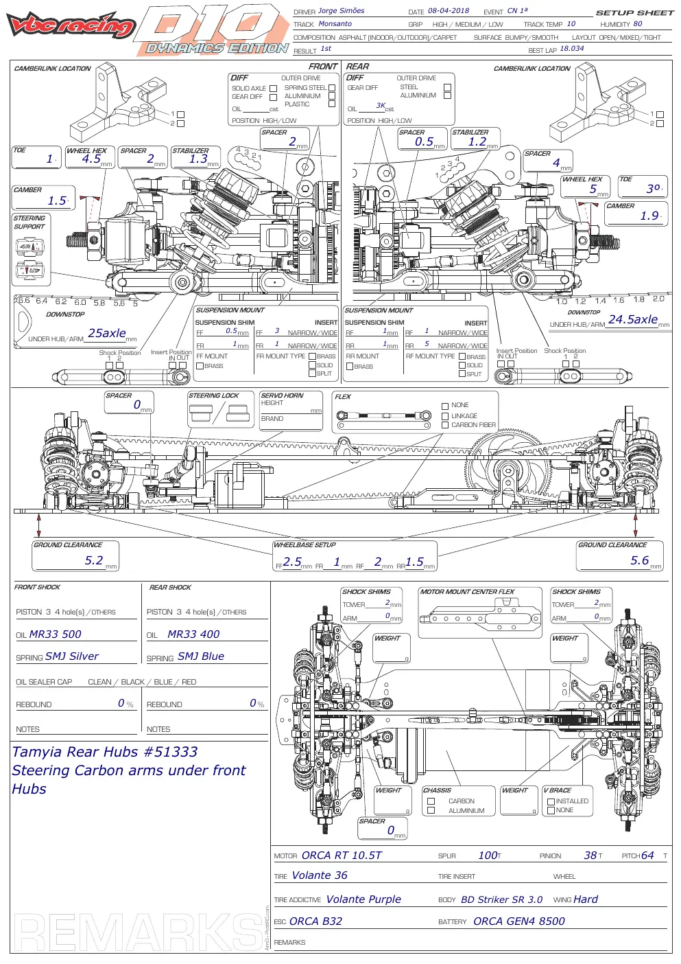 Setup Sheet