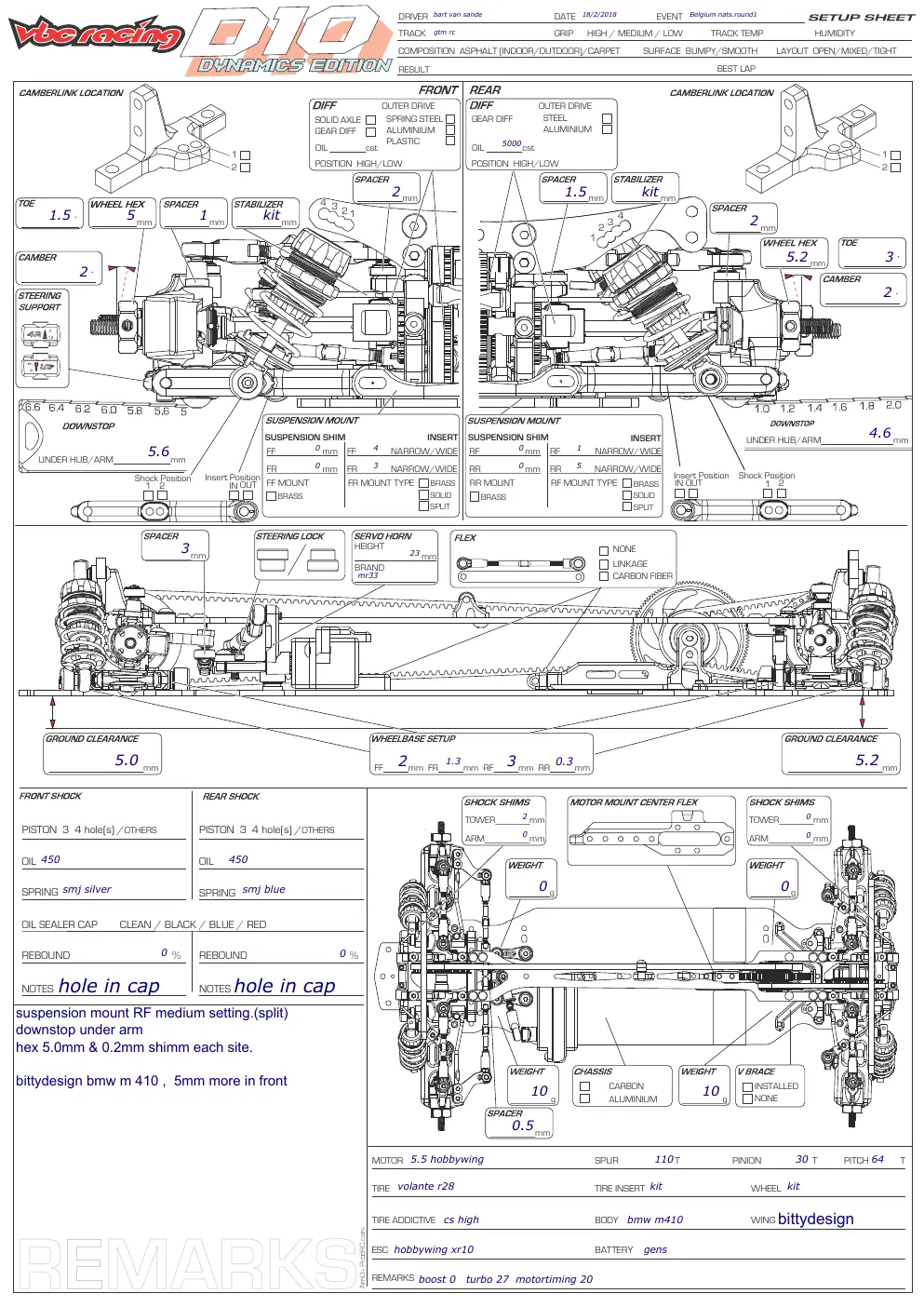 Setup Sheet