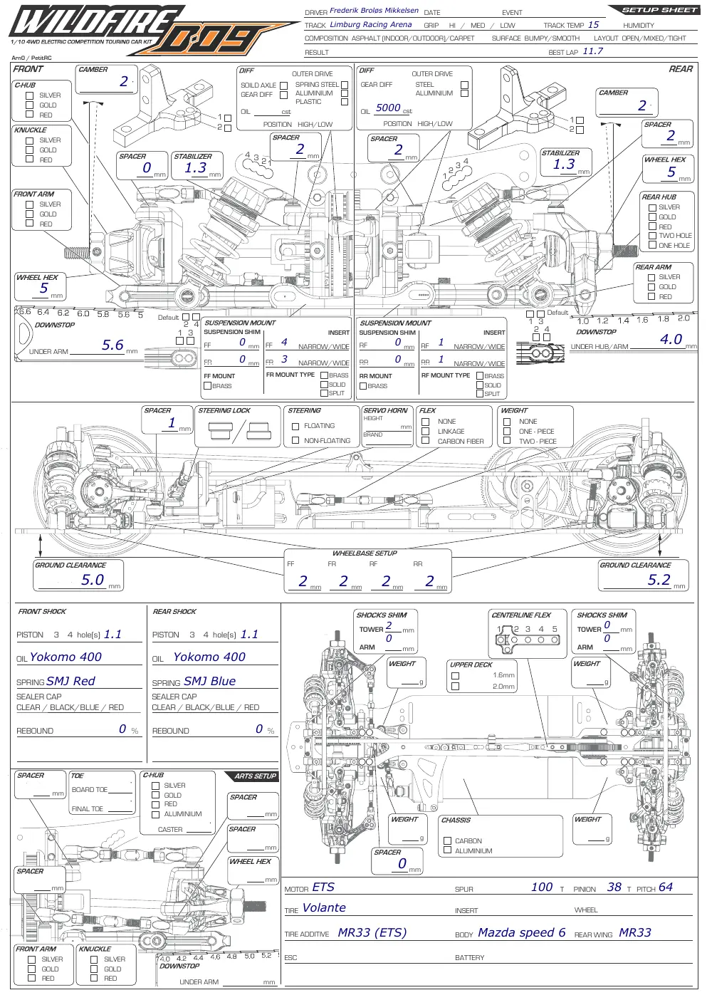 Setup Sheet