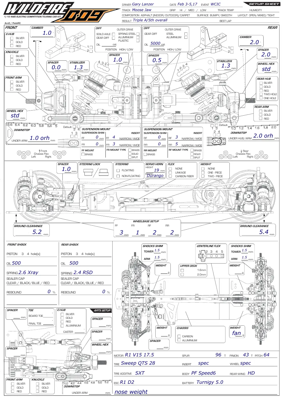 Page 1