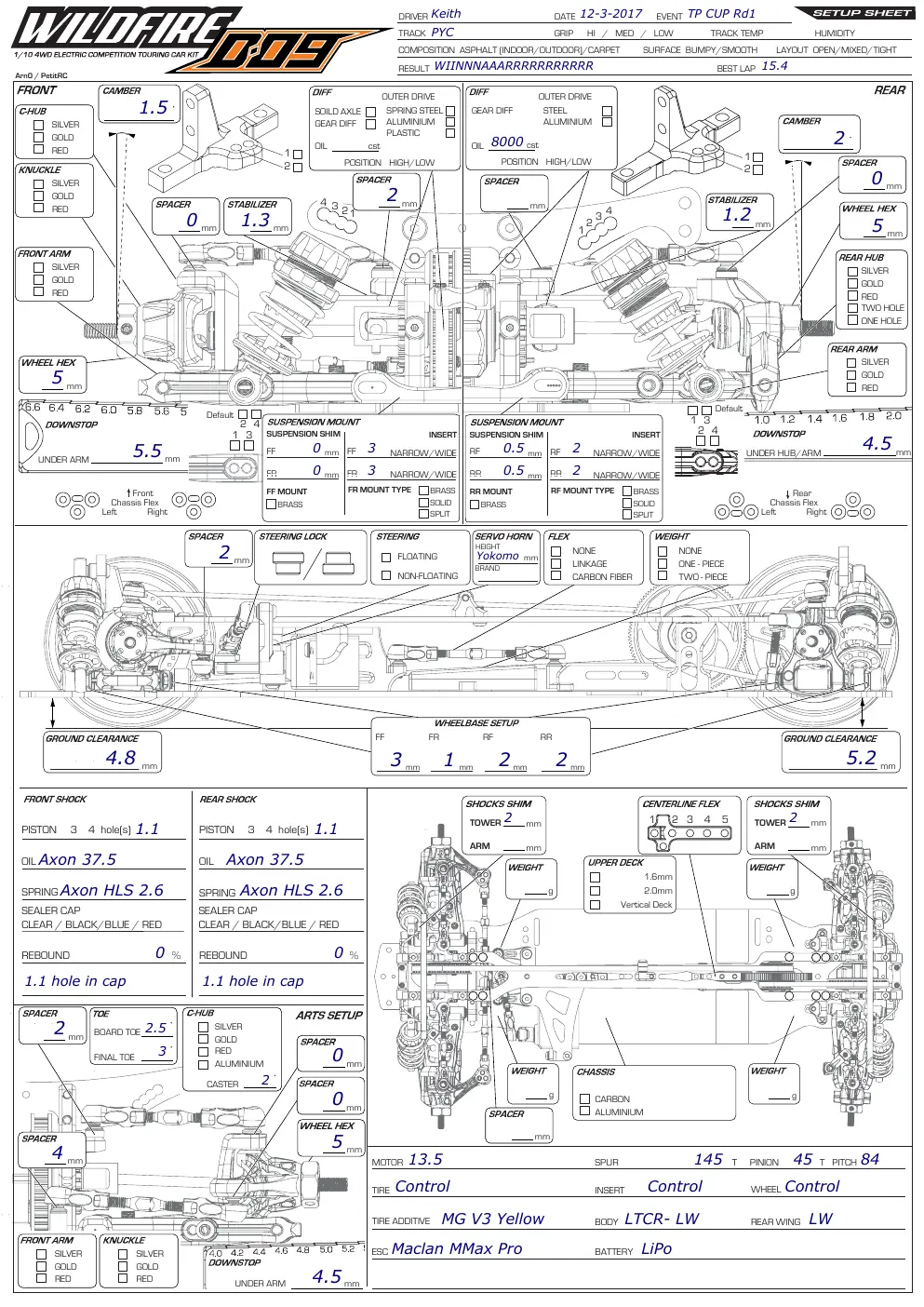 Setup Sheet