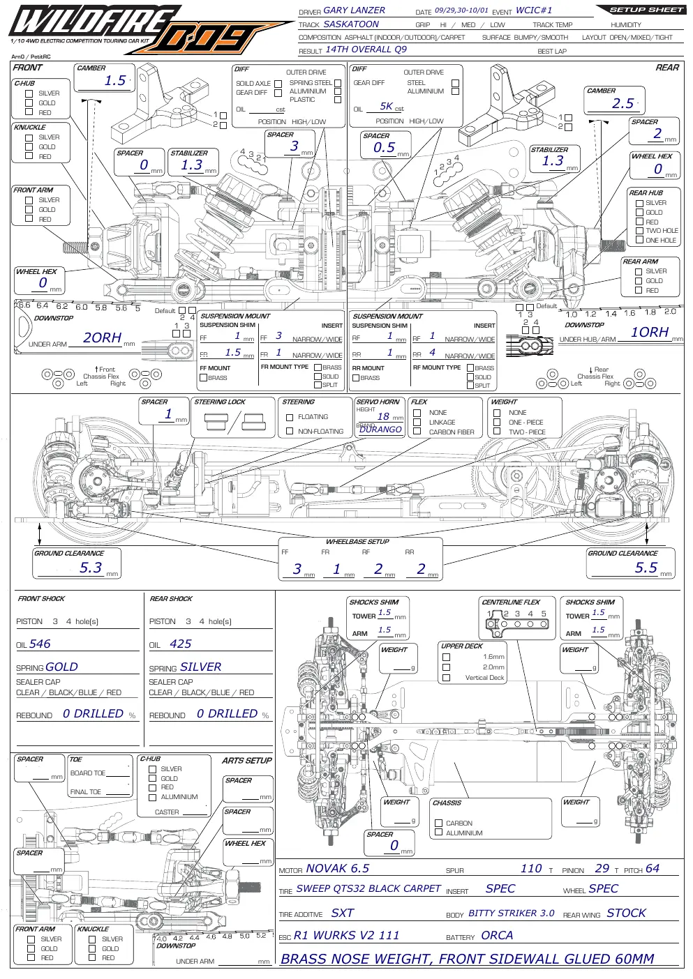 Page 2