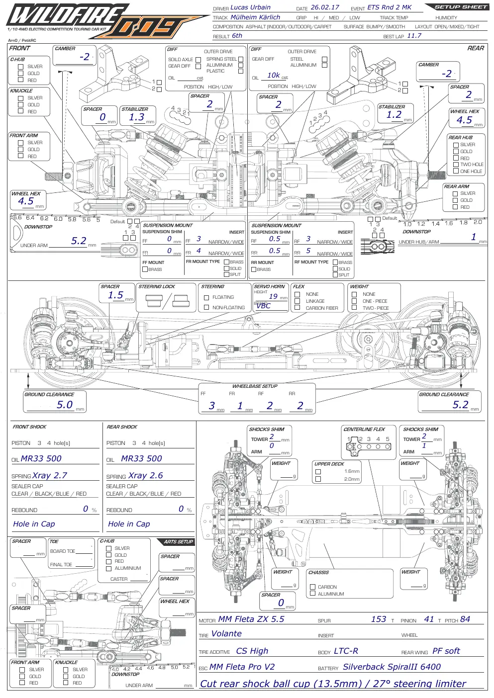 Setup Sheet