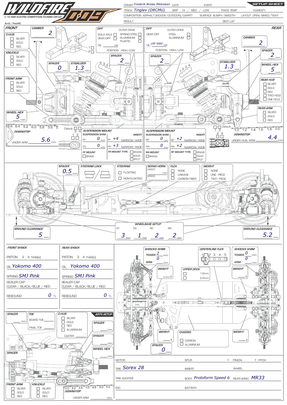 Setup Sheet