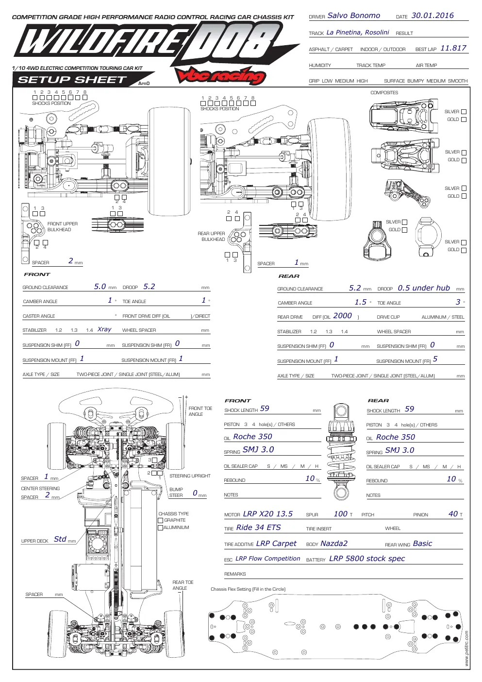 Setup Sheet