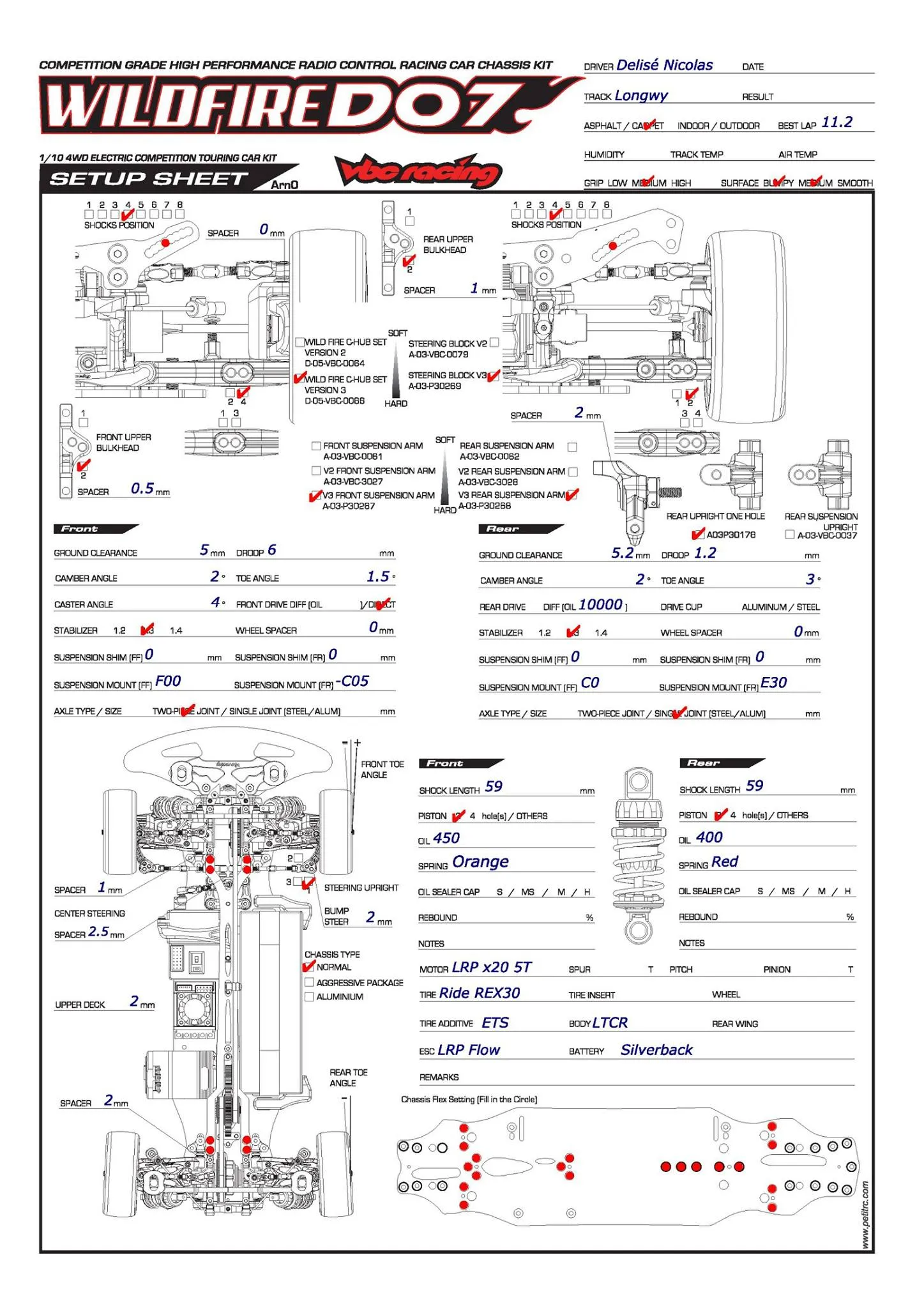 Setup Sheet