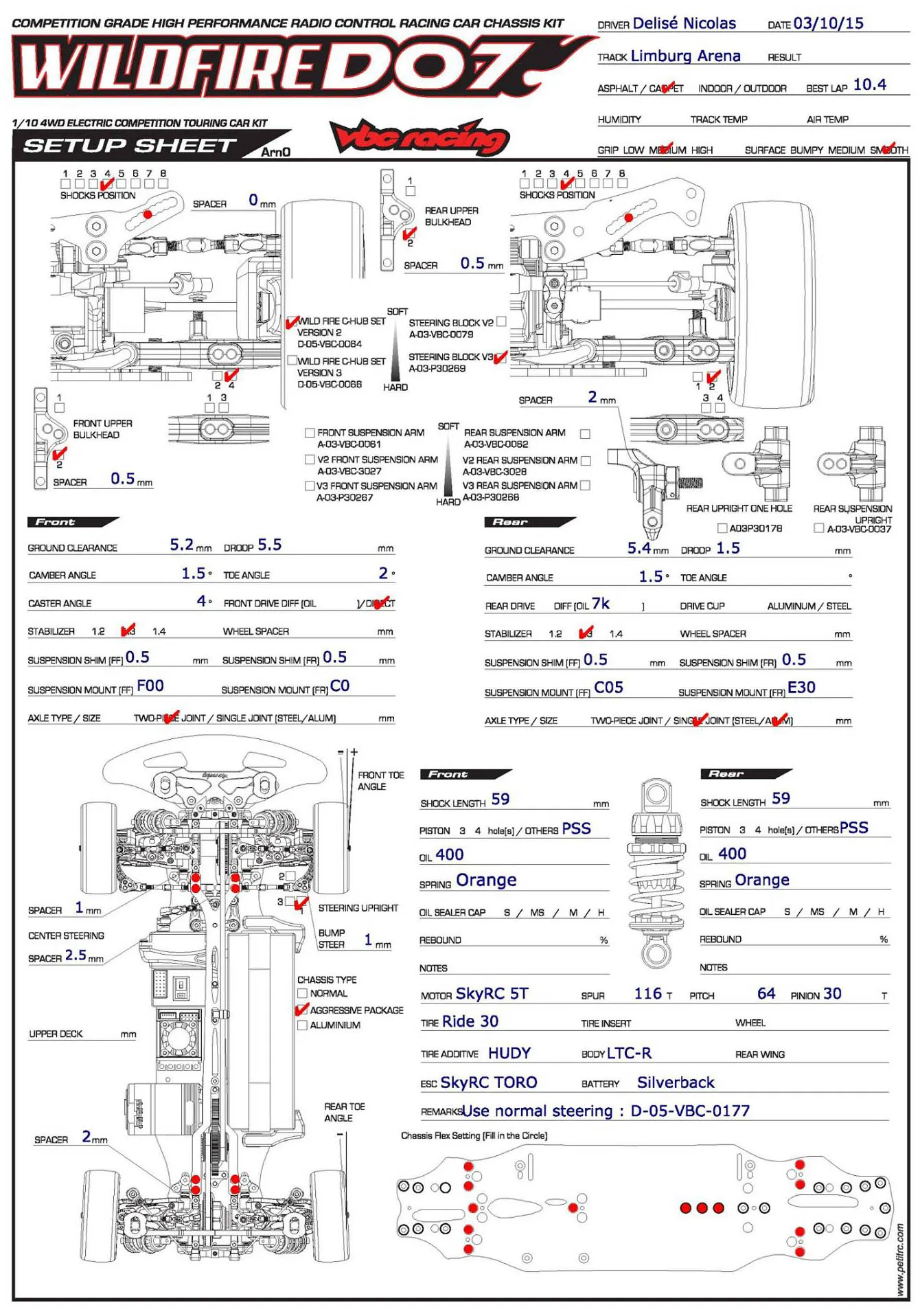Setup Sheet