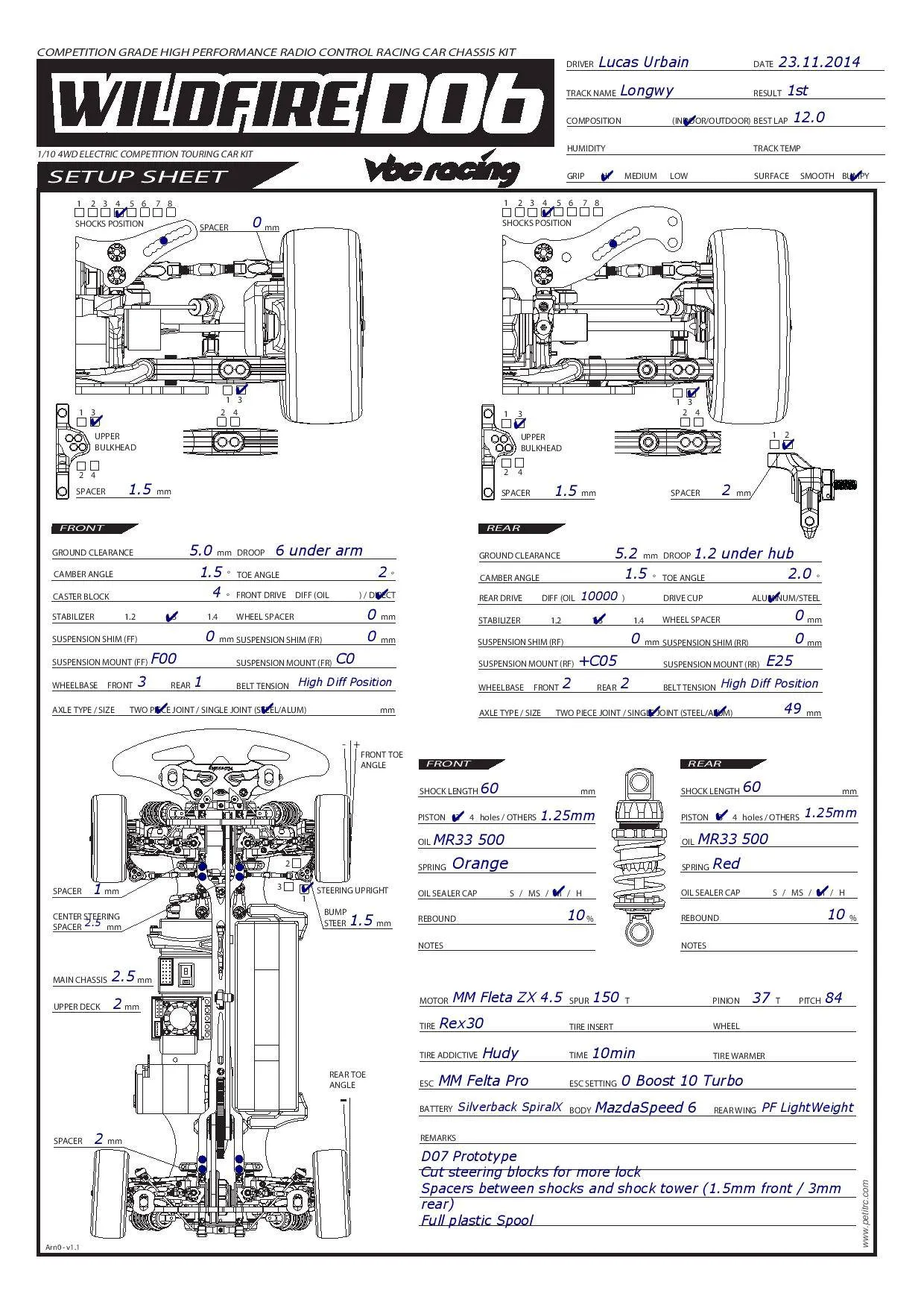 Setup Sheet